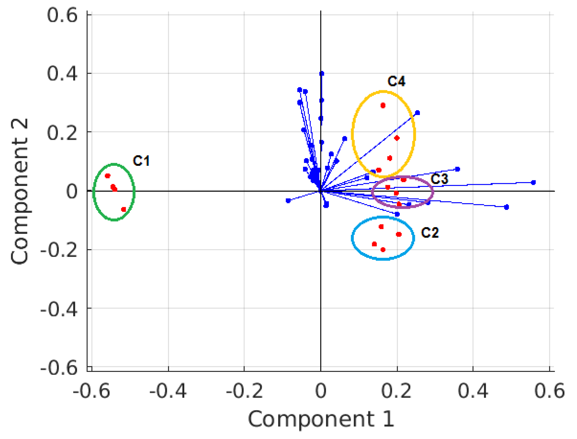 Applsci 11 07963 g006