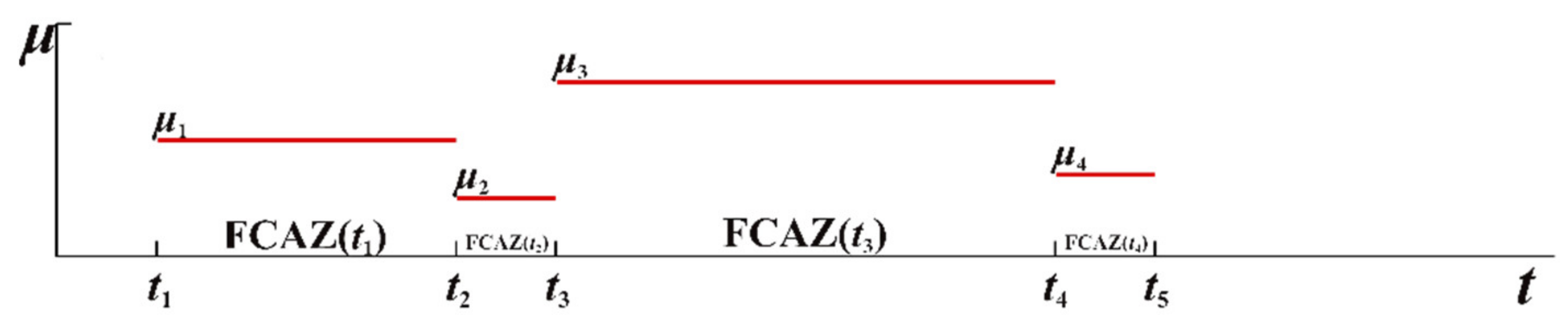 Applsci 11 07972 g013