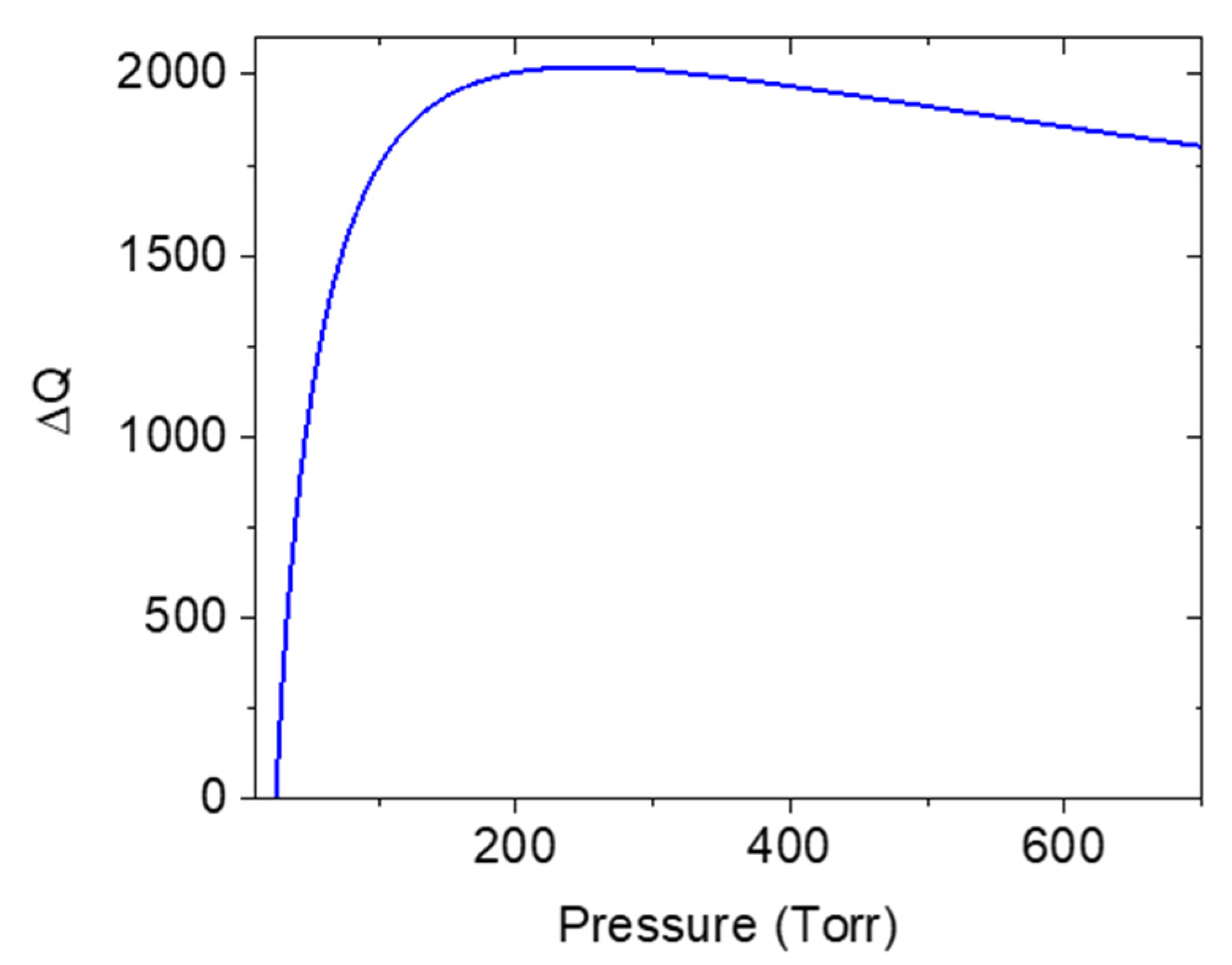 Applsci 11 07974 g007