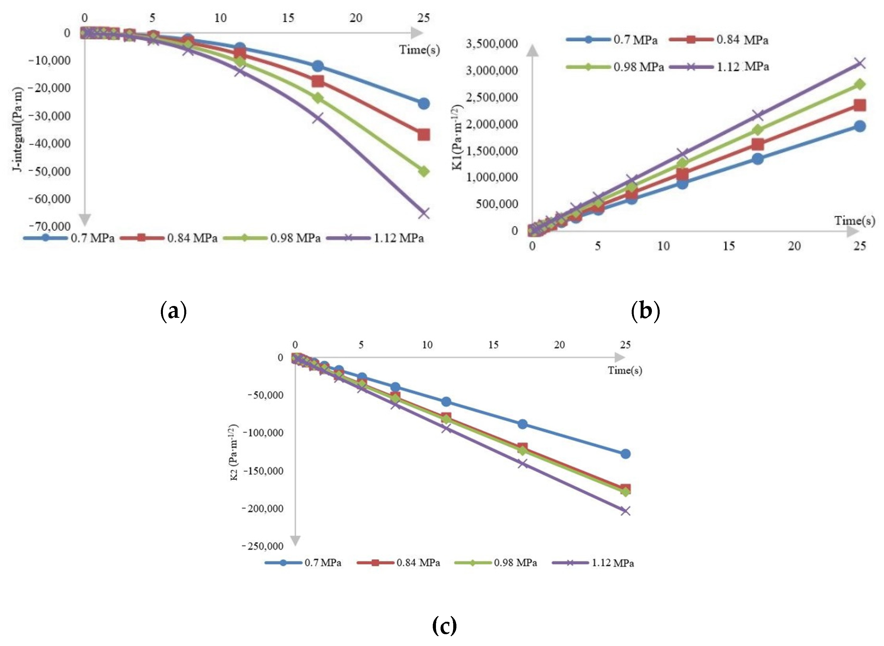 Applsci 11 07990 g006