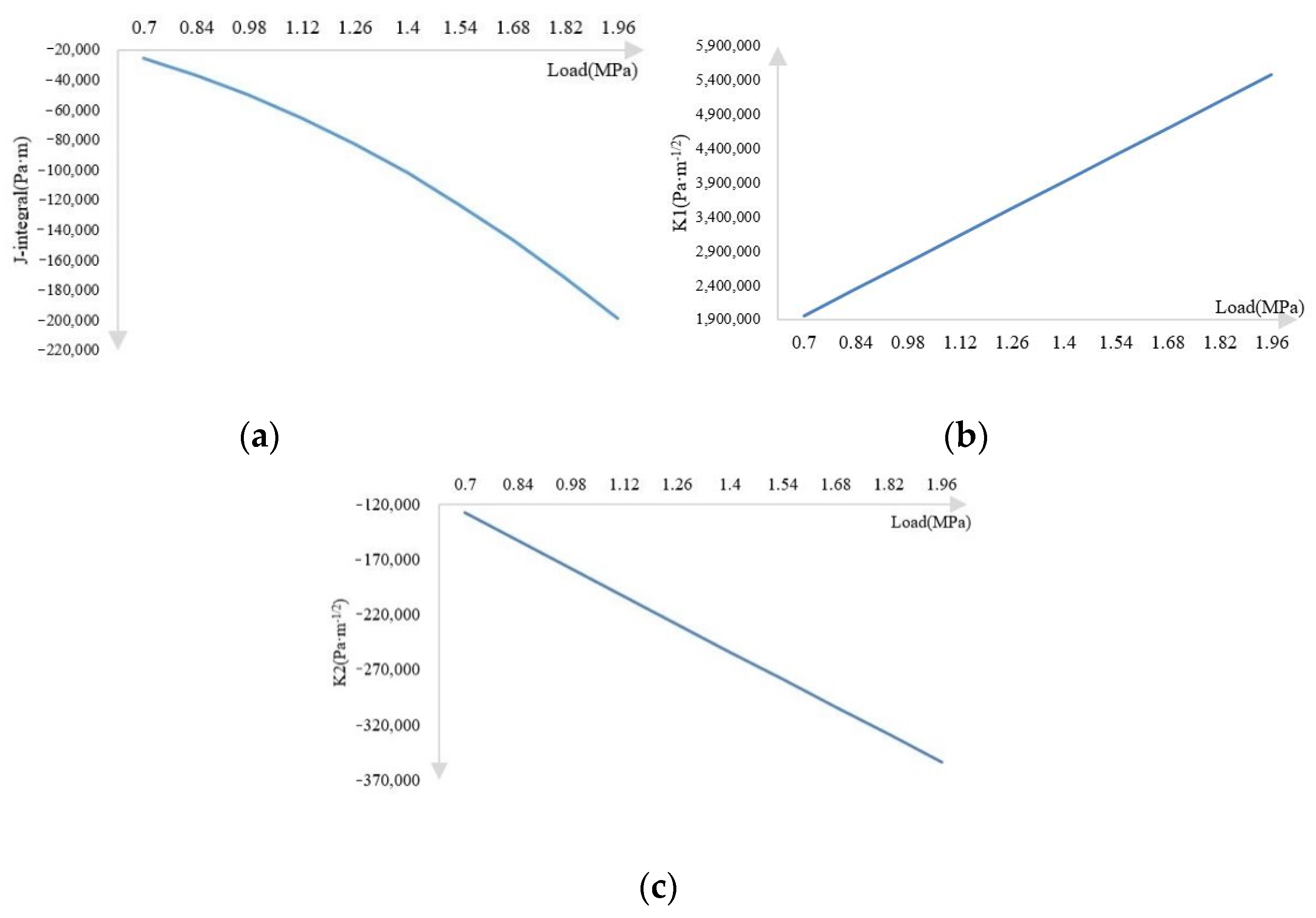 Applsci 11 07990 g008