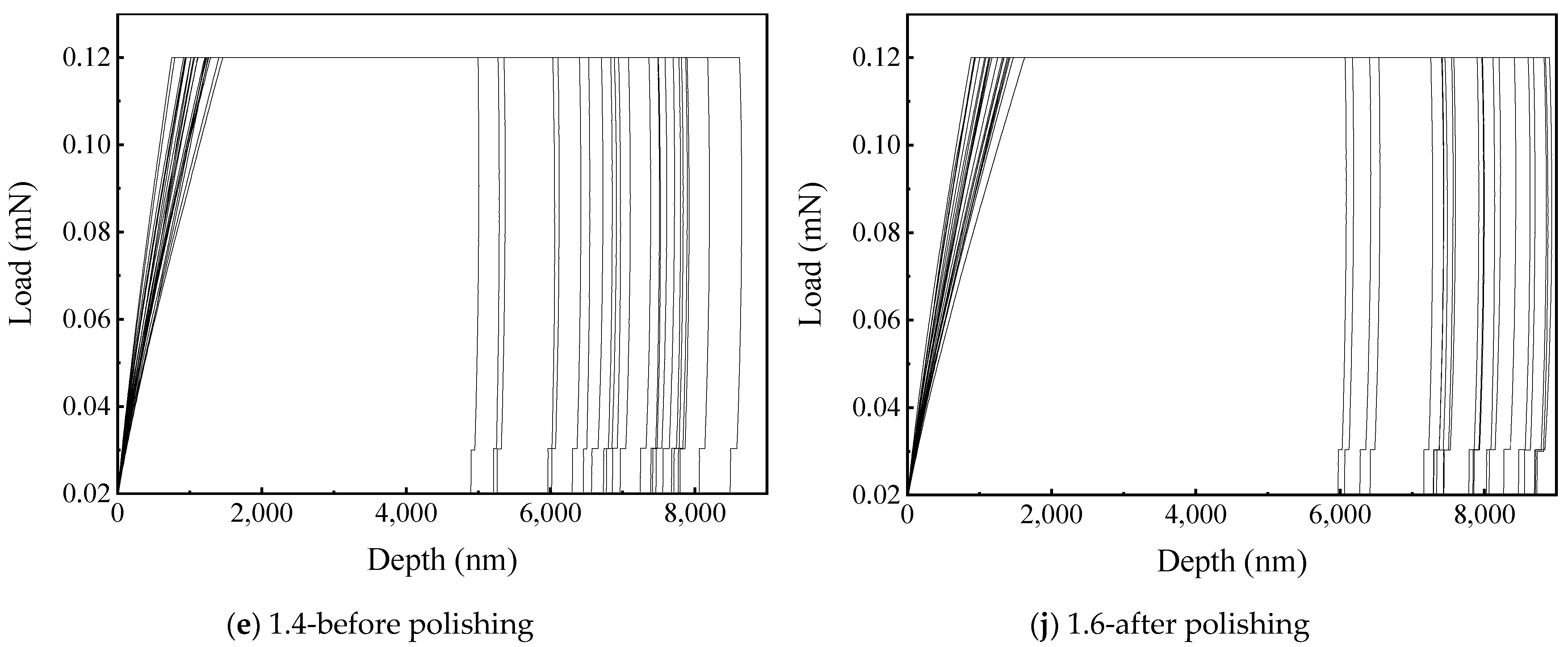 Applsci 11 07992 g011c