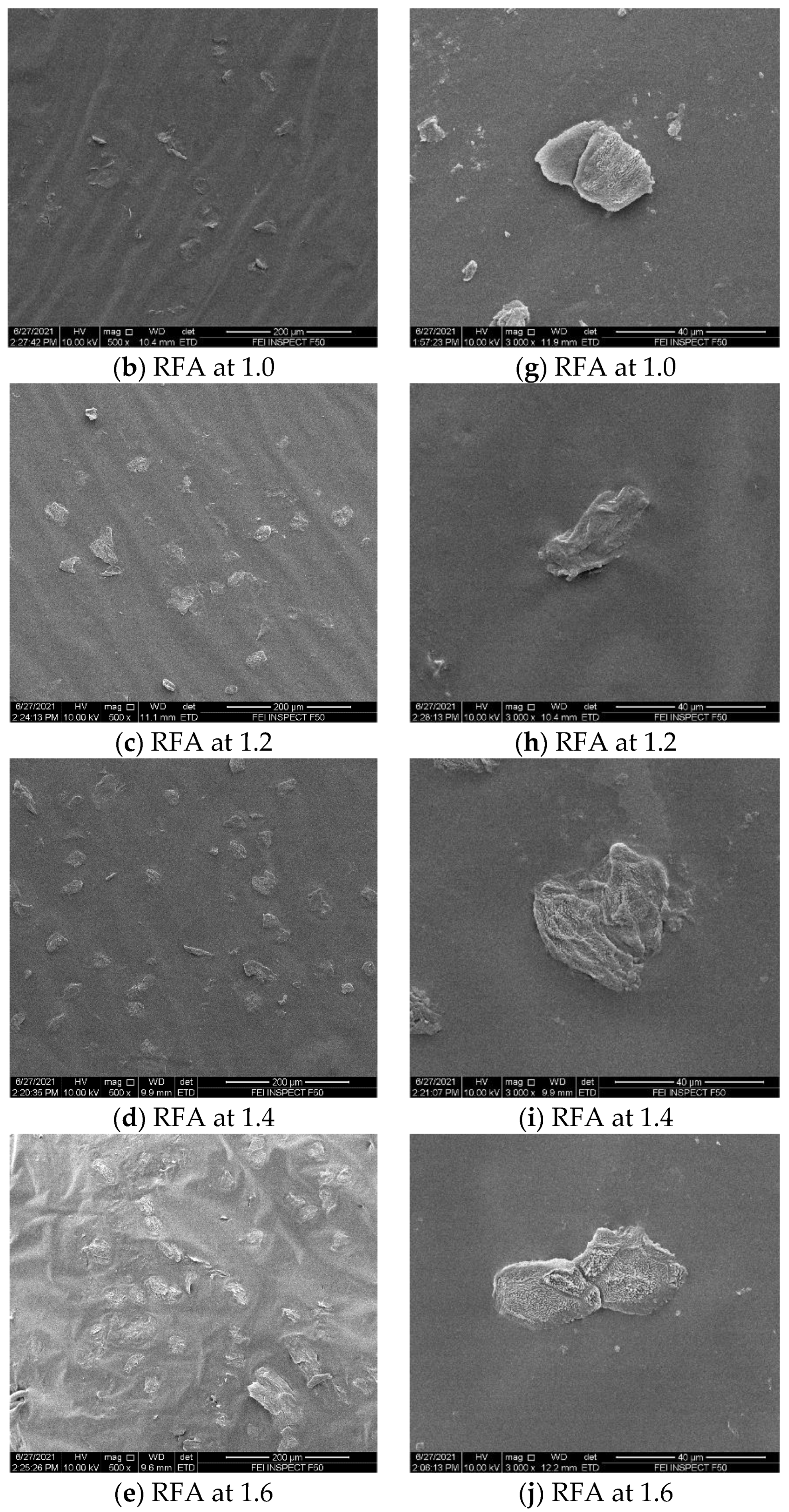 Applsci 11 07992 g013b