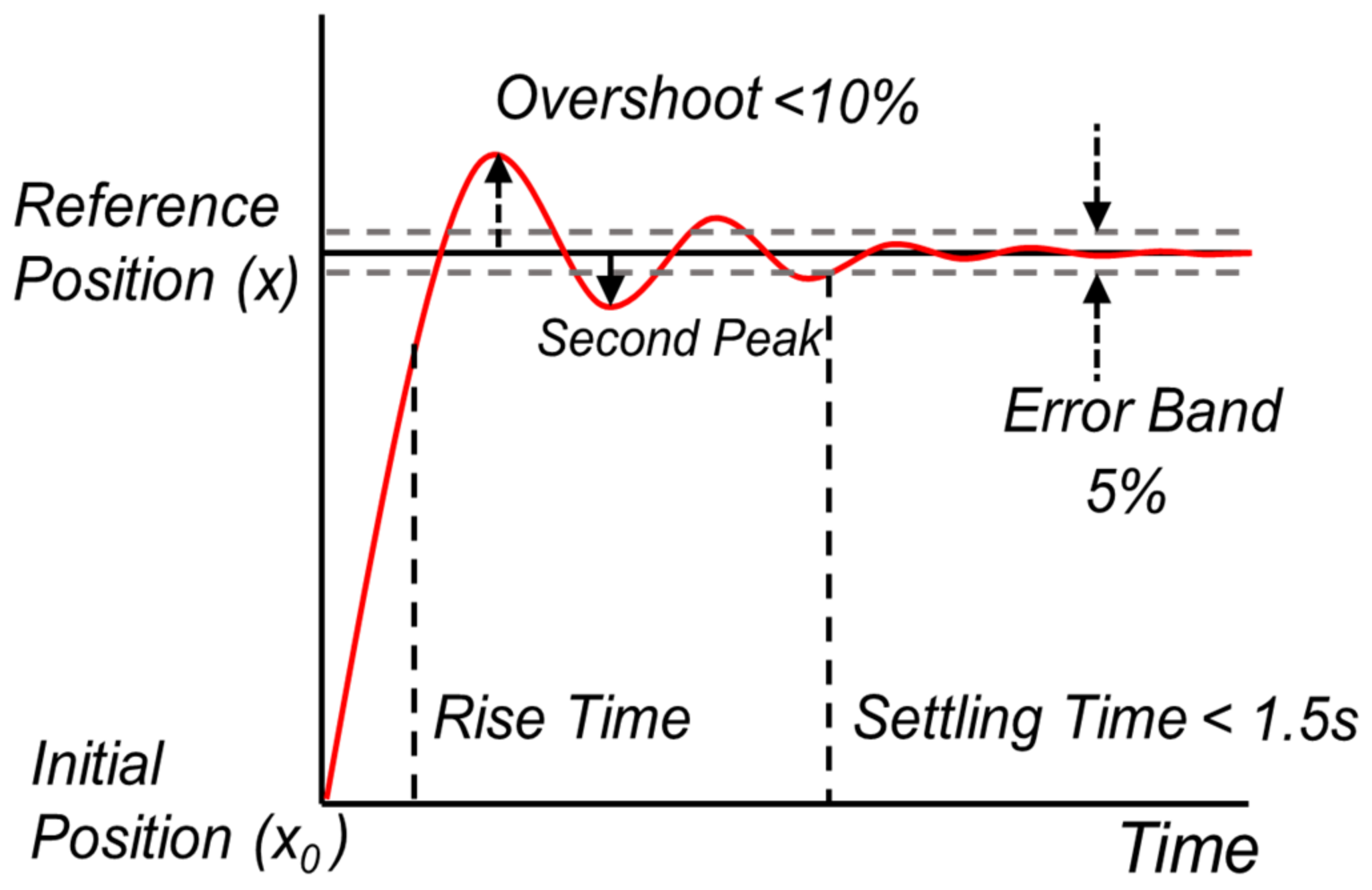 Applsci 11 08002 g002