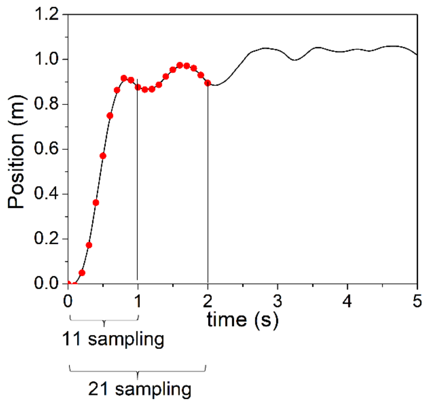 Applsci 11 08002 g004