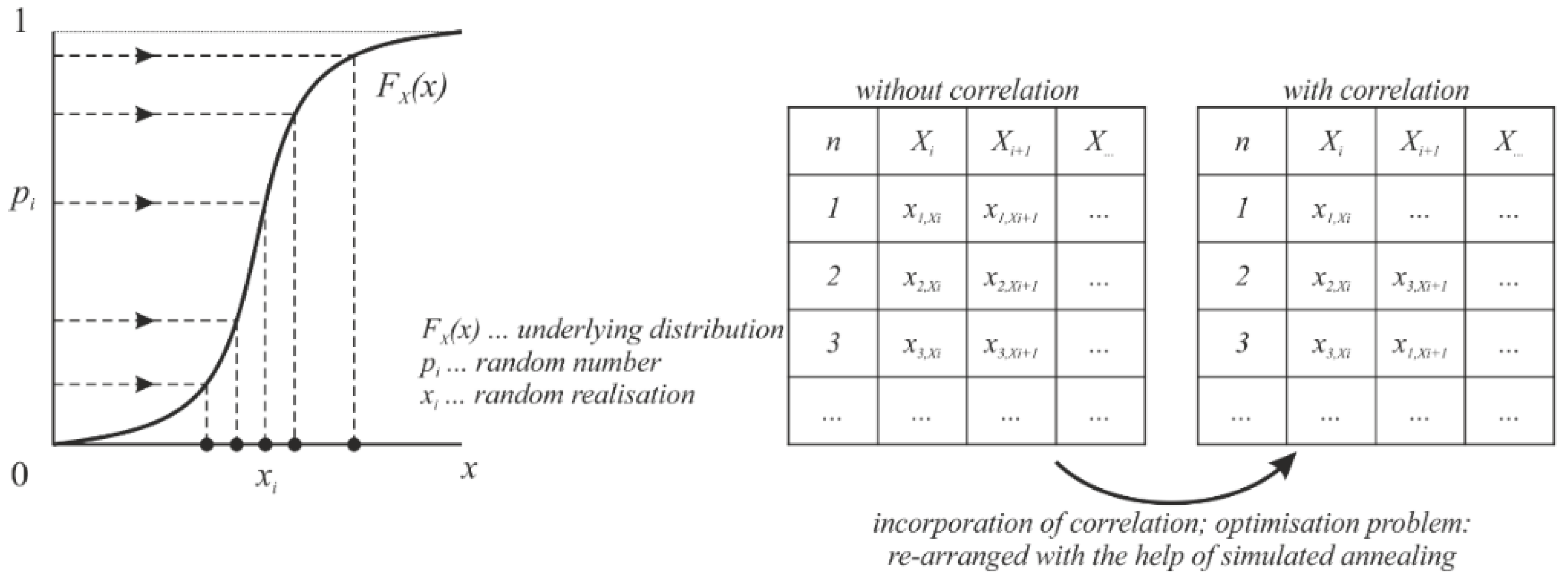 Applsci 11 08009 g001