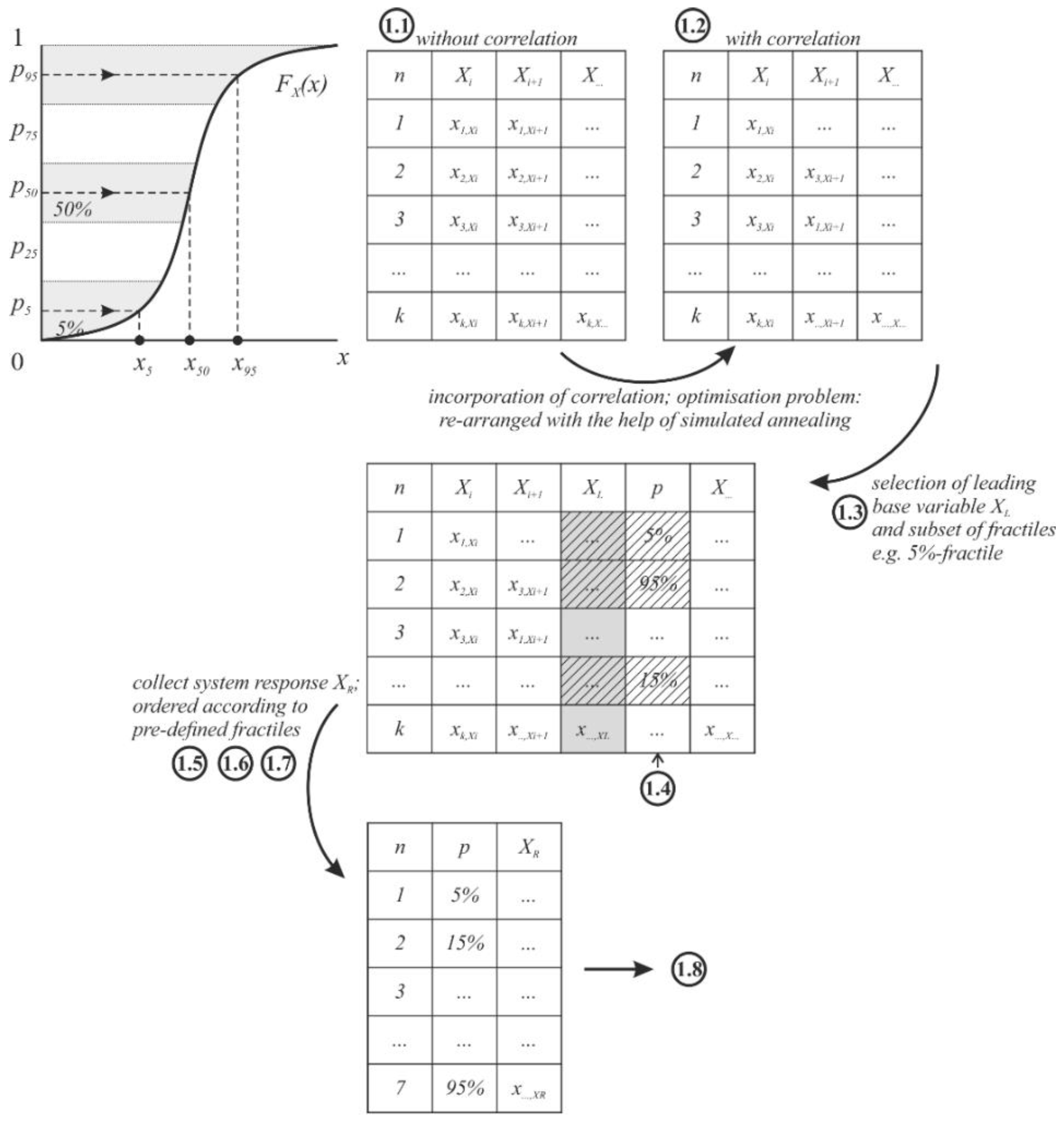 Applsci 11 08009 g003