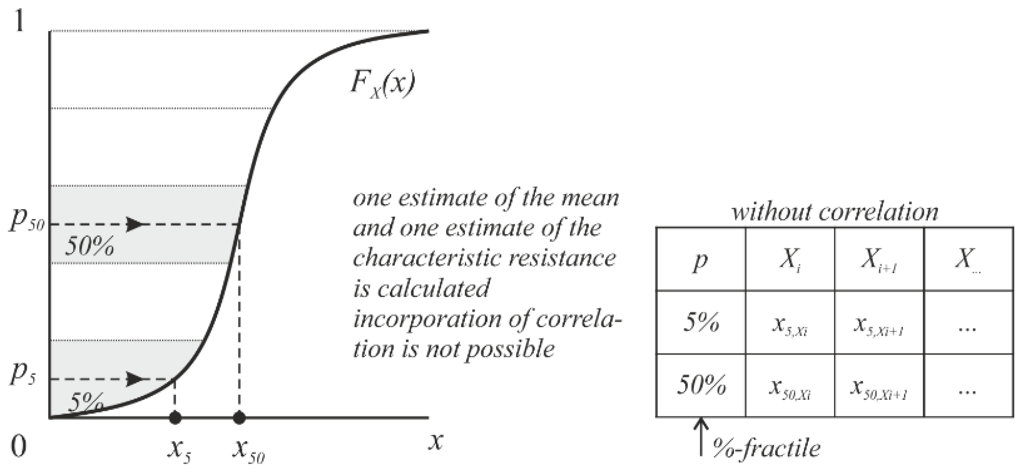 Applsci 11 08009 g004