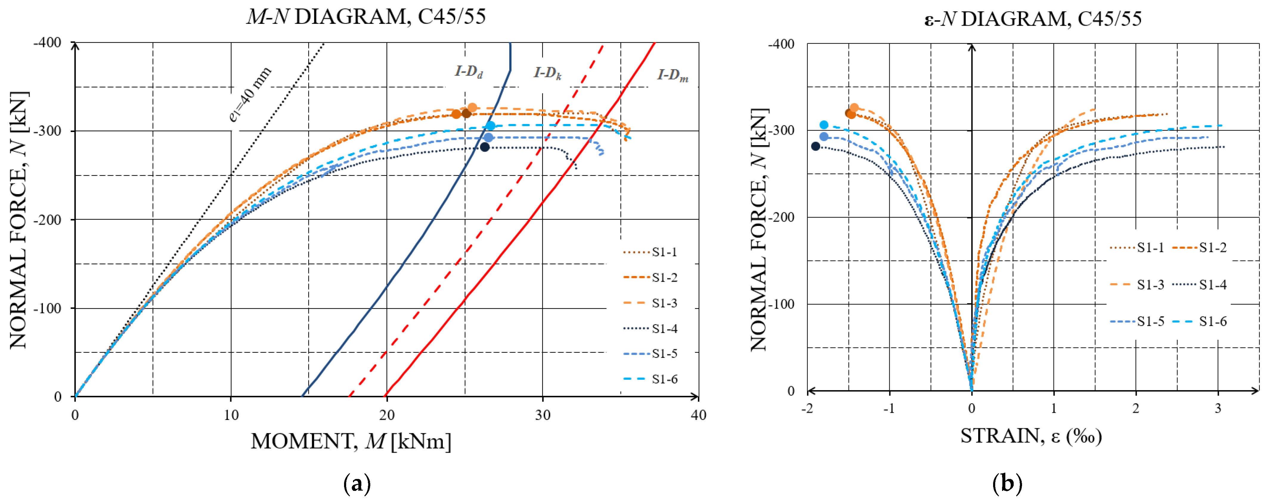 Applsci 11 08009 g006