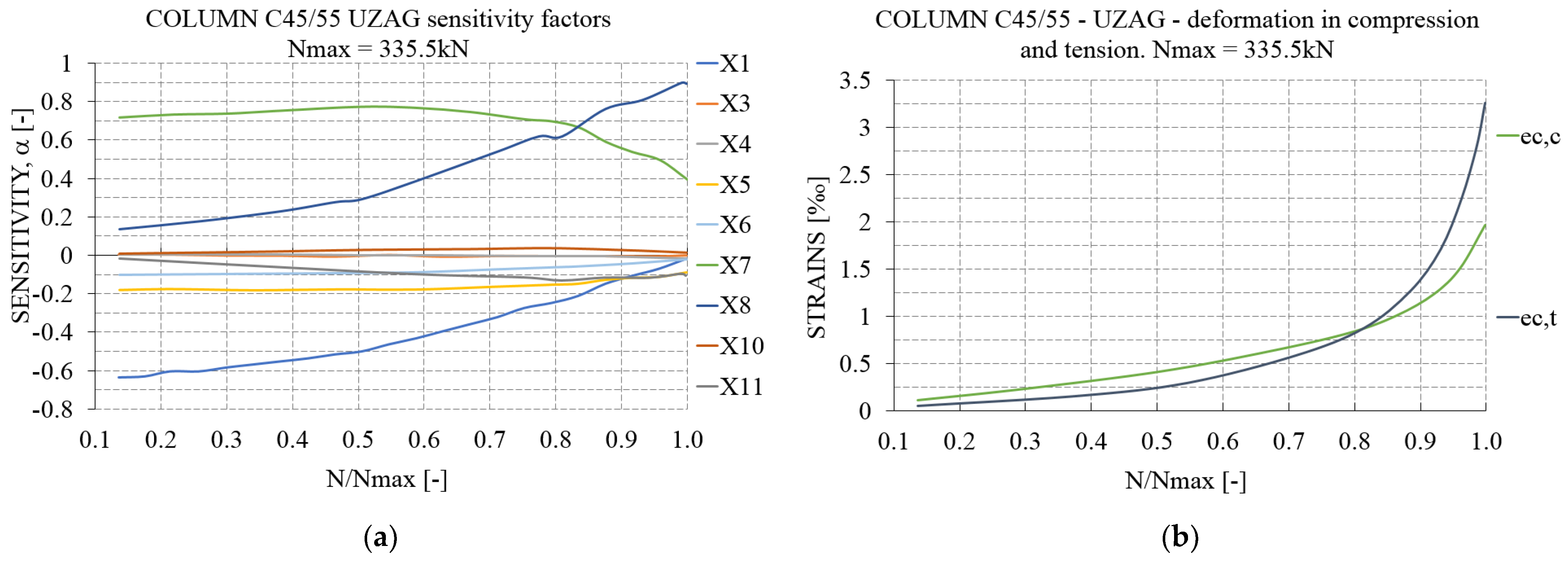 Applsci 11 08009 g008
