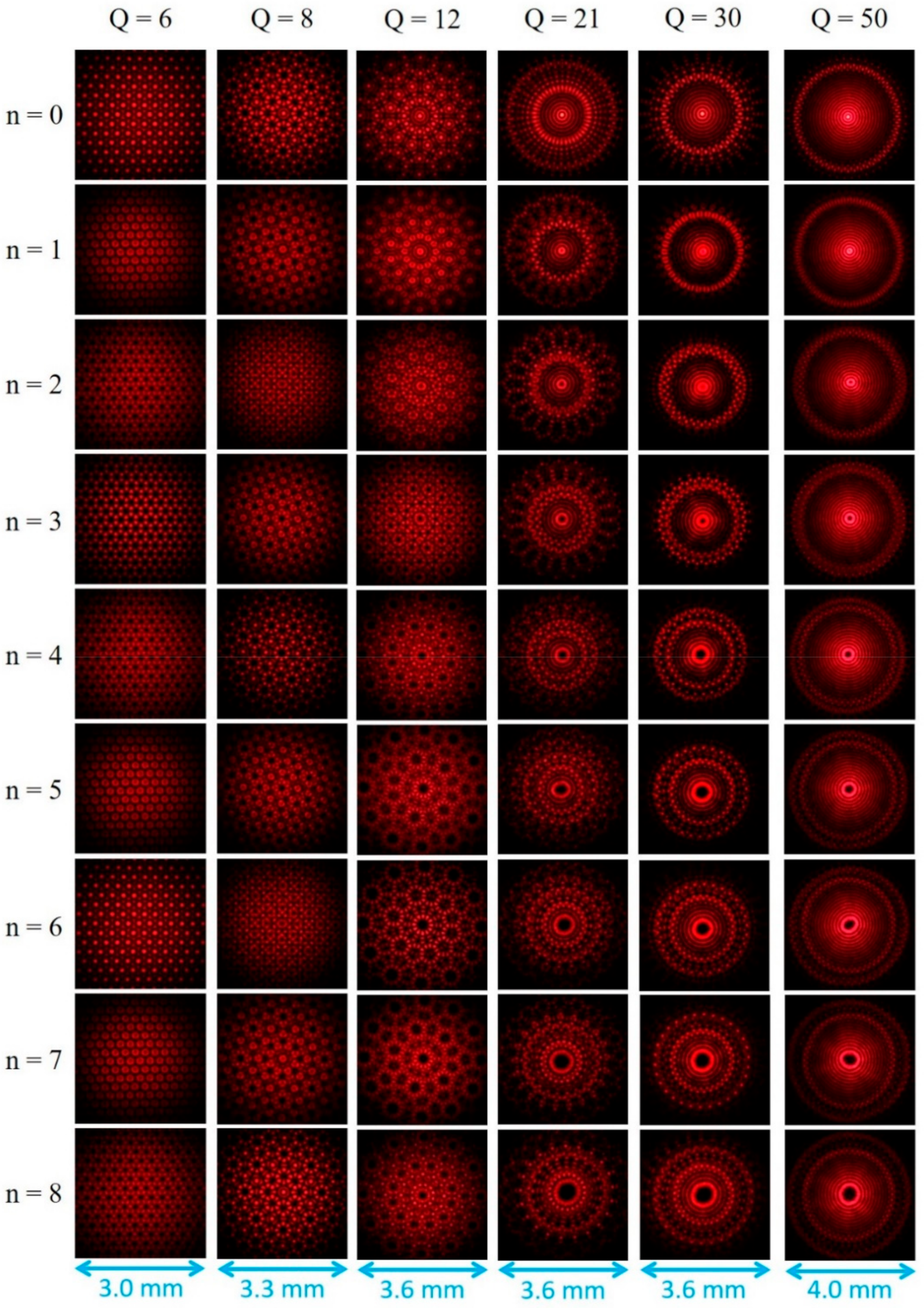 Applsci 11 08018 g003