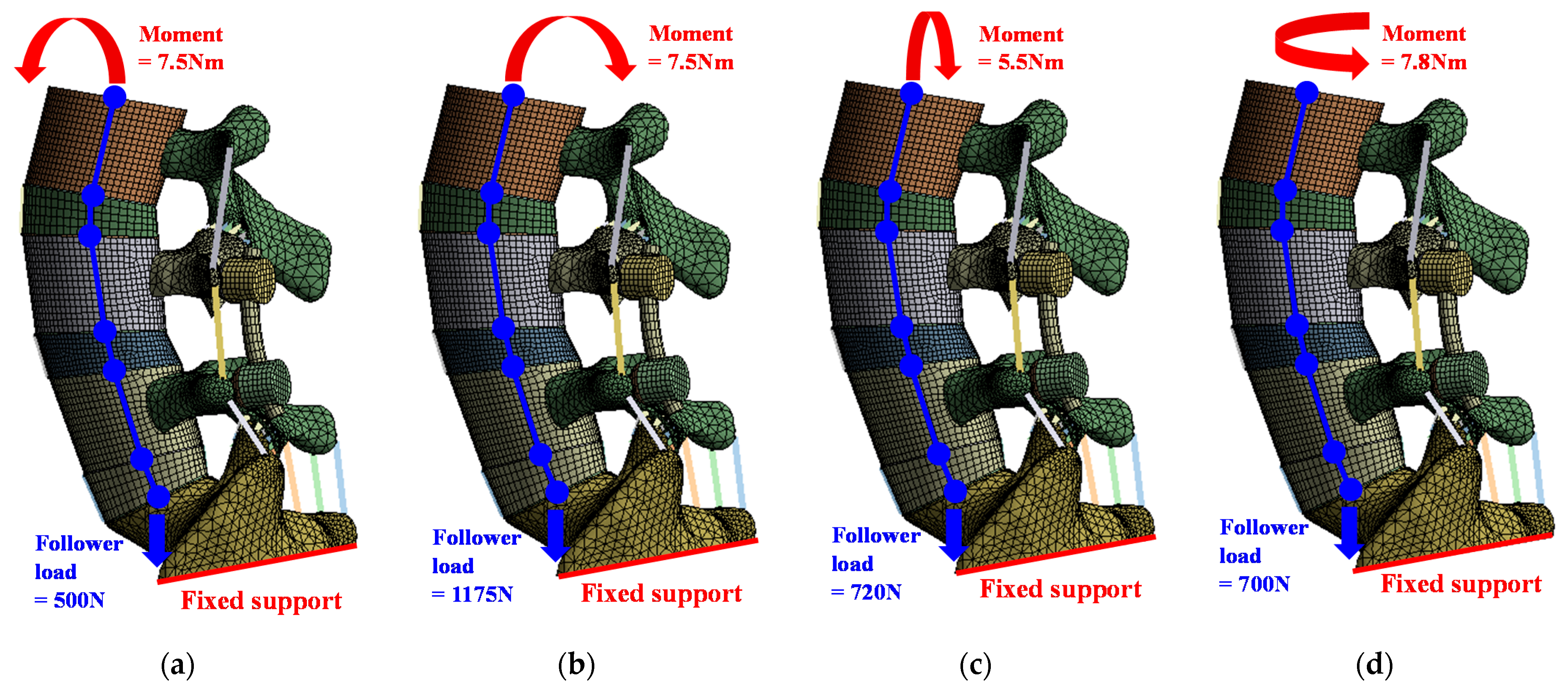 Applsci 11 08023 g002