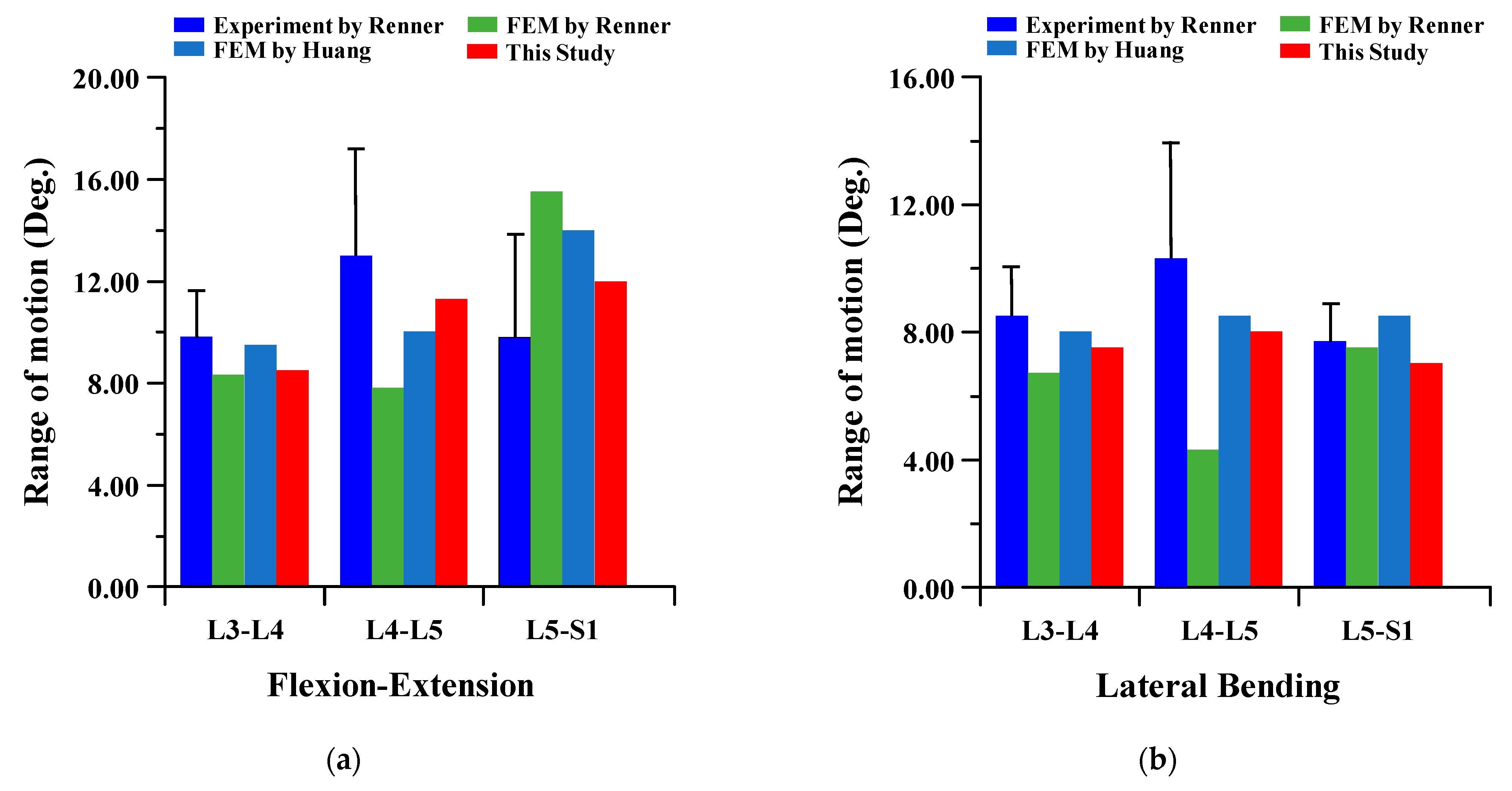 Applsci 11 08023 g003a