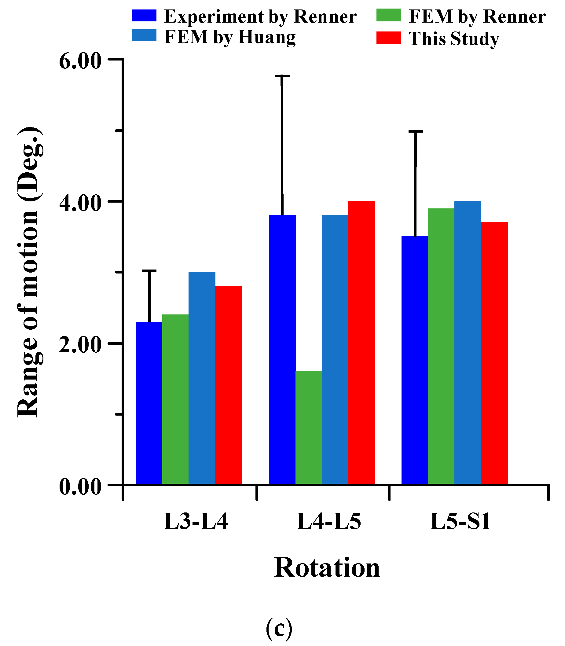 Applsci 11 08023 g003b