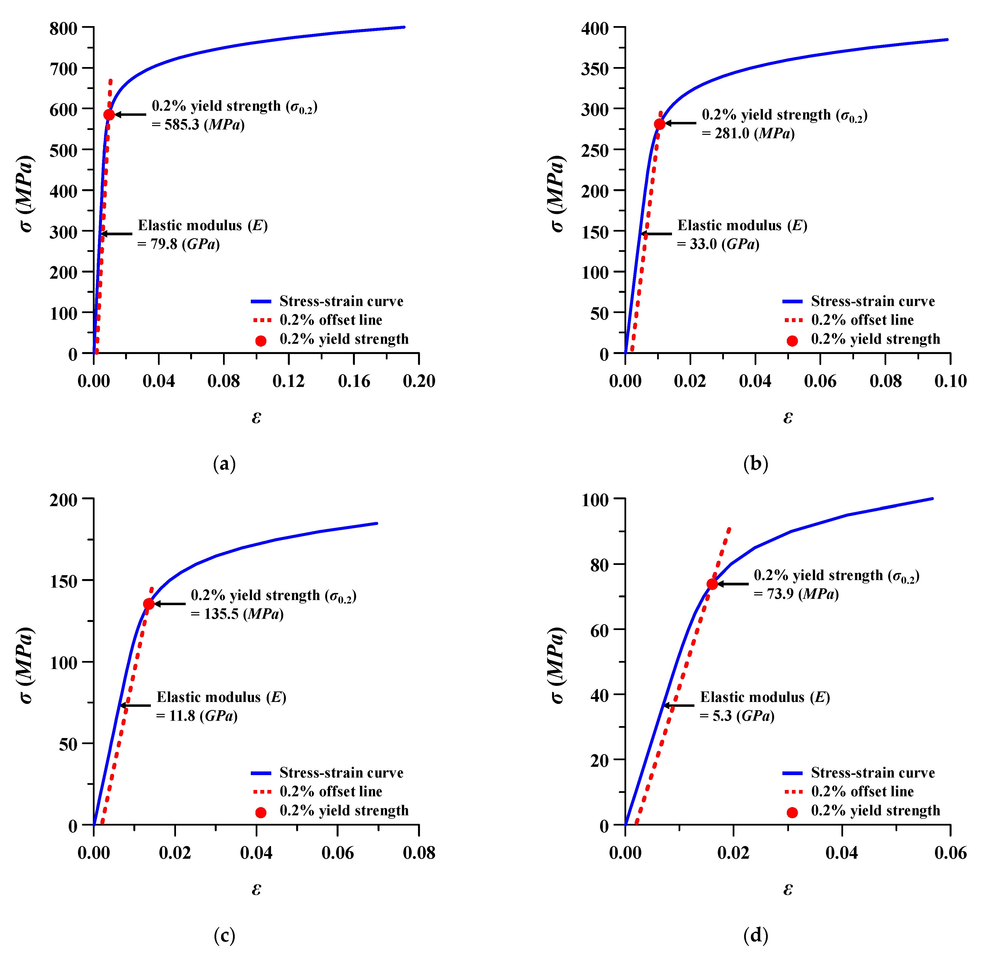 Applsci 11 08023 g005
