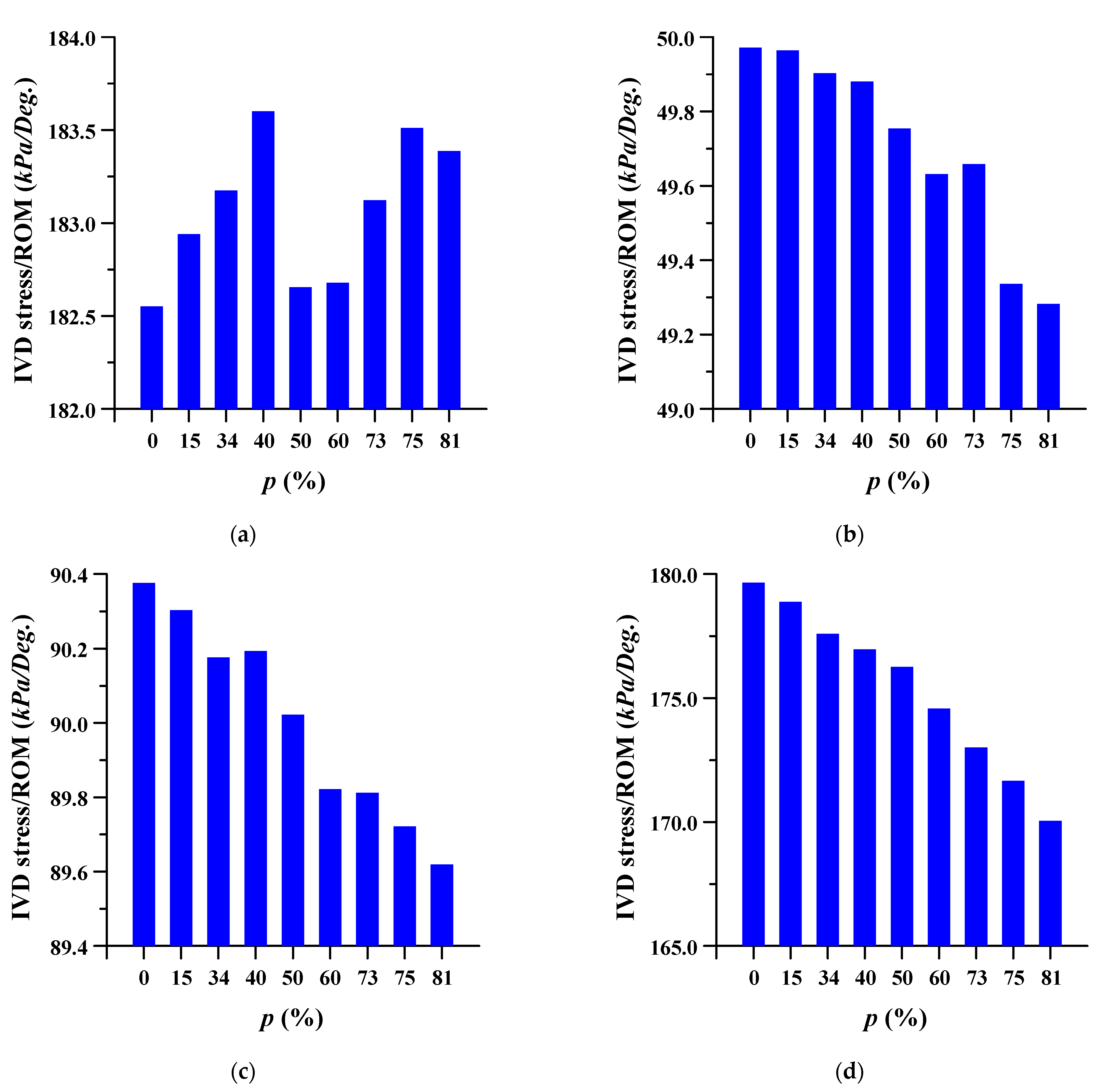 Applsci 11 08023 g009