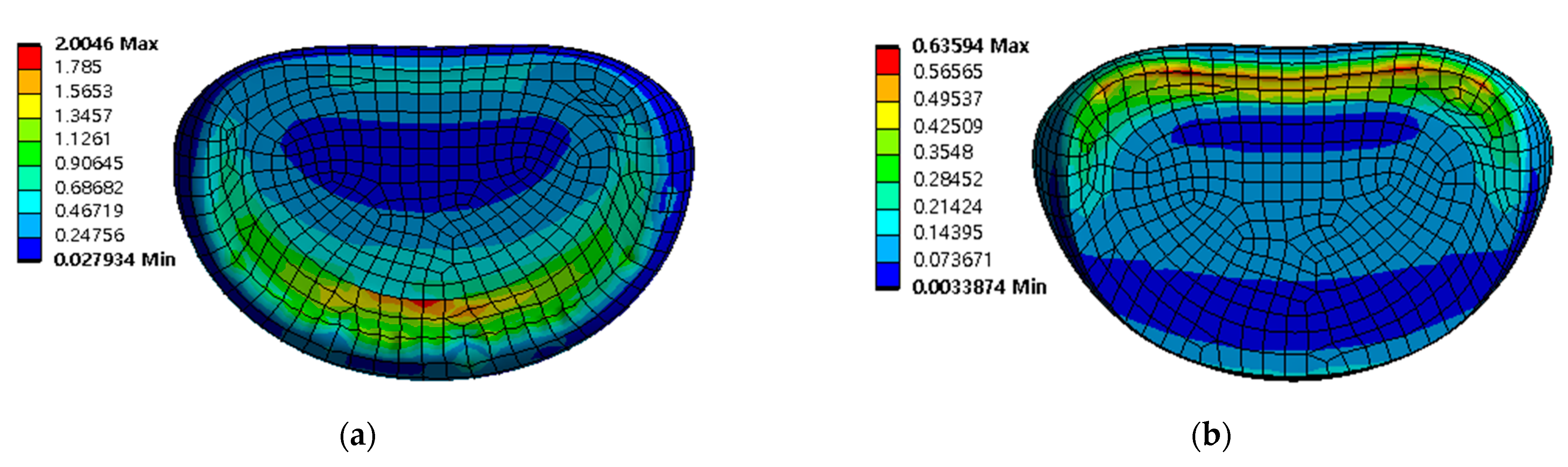 Applsci 11 08023 g010a
