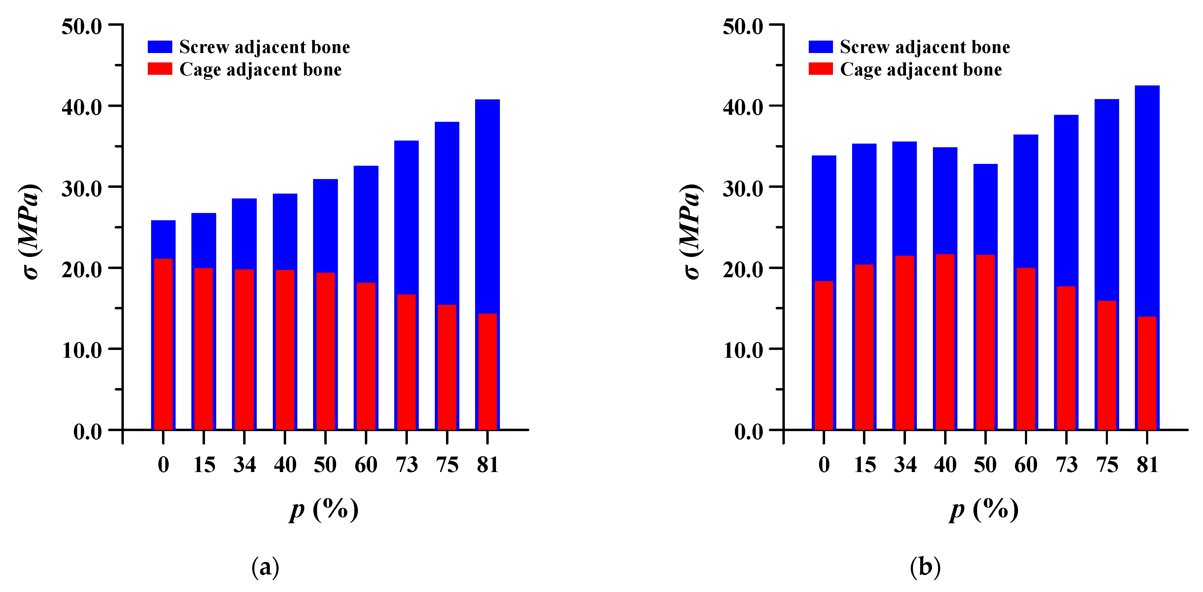 Applsci 11 08023 g011a