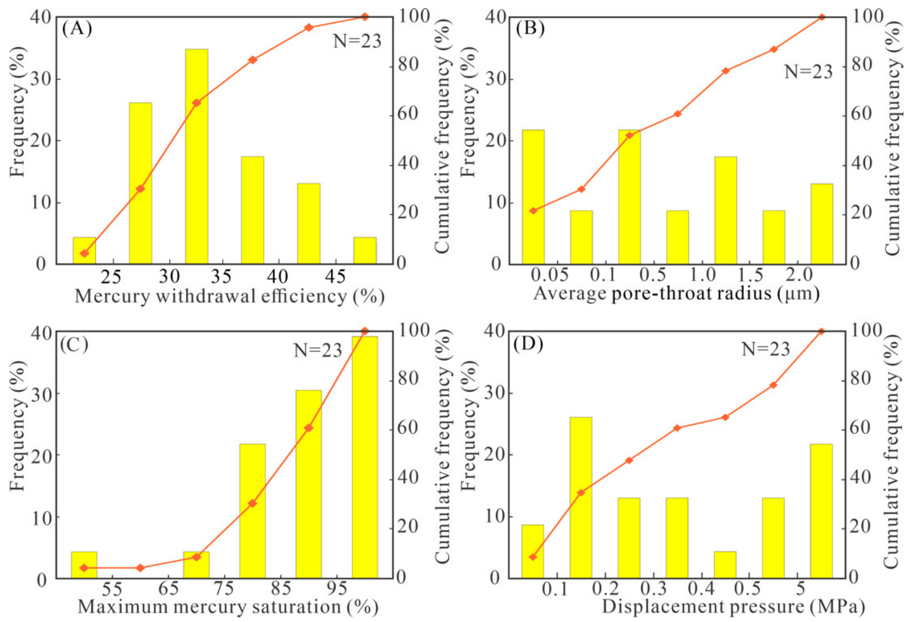 Applsci 11 08027 g006