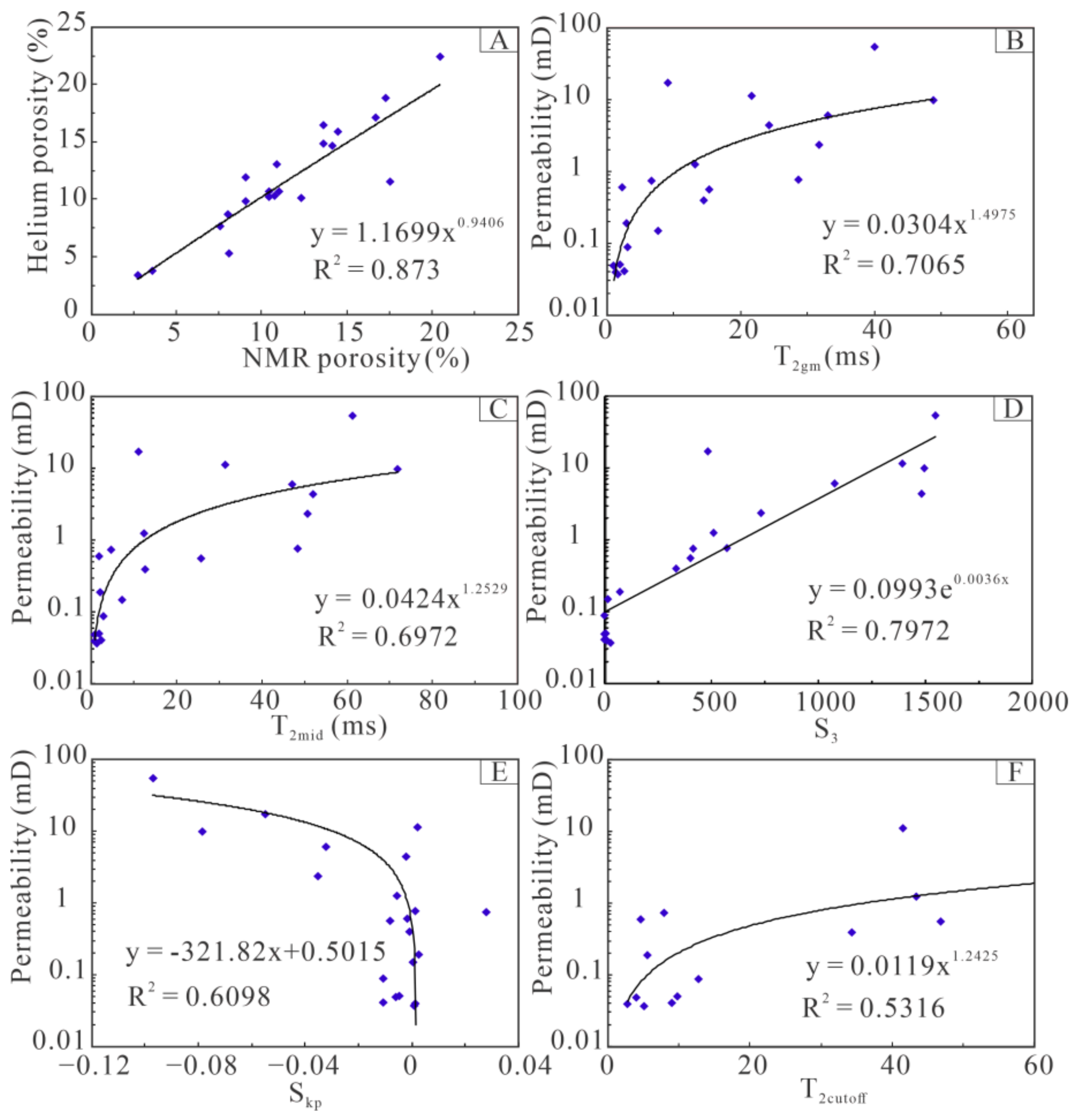 Applsci 11 08027 g012