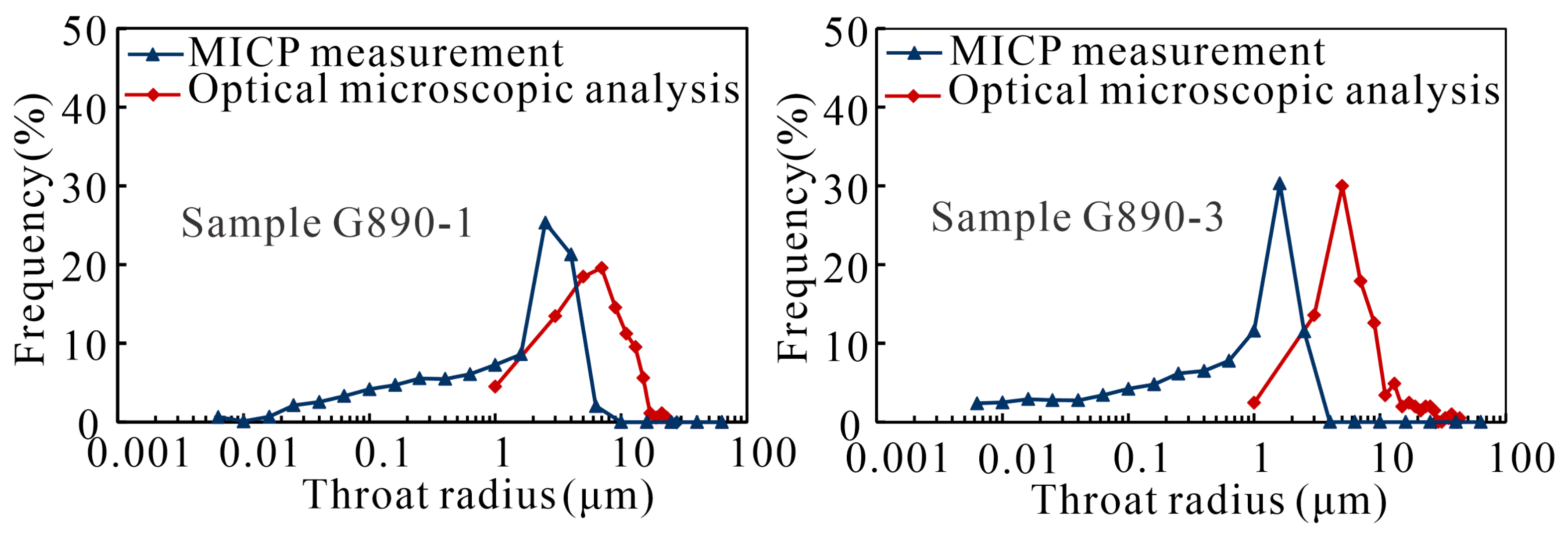 Applsci 11 08027 g014