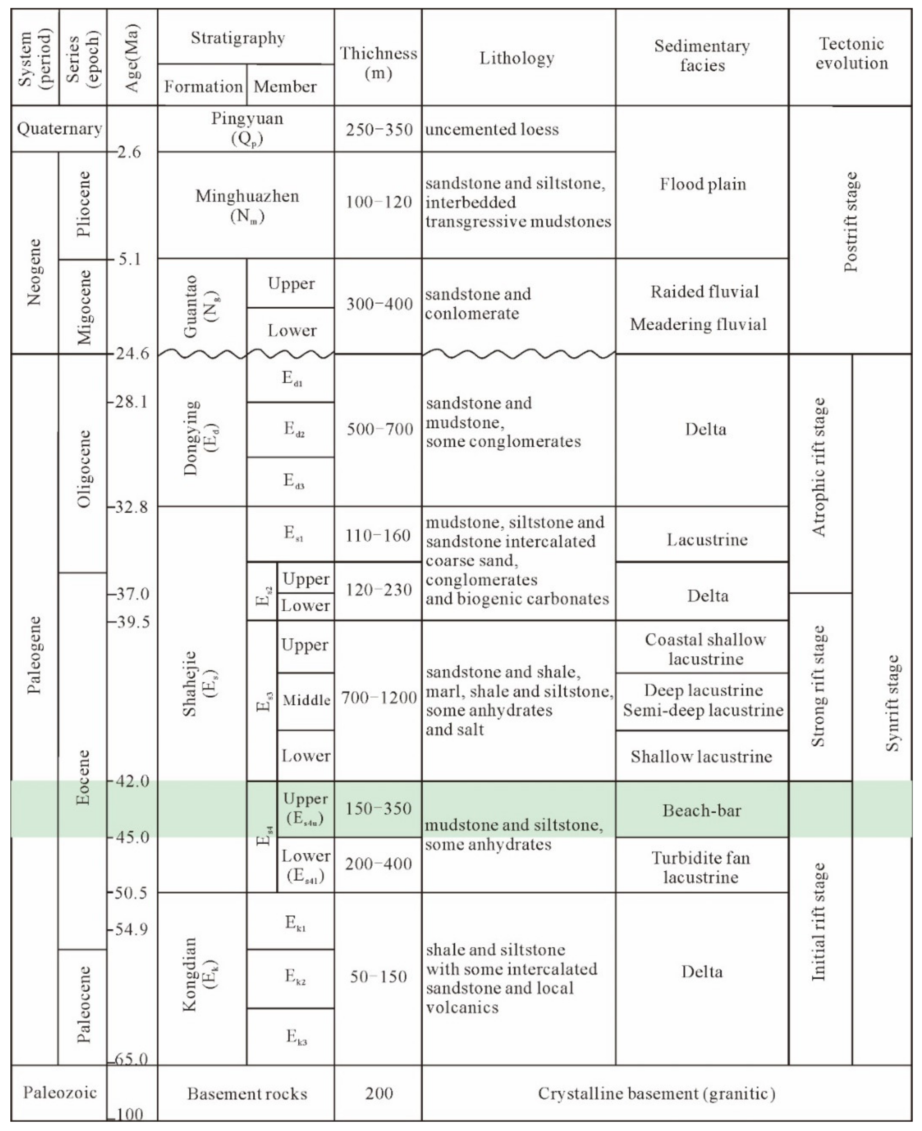 Applsci 11 08027 g0a1