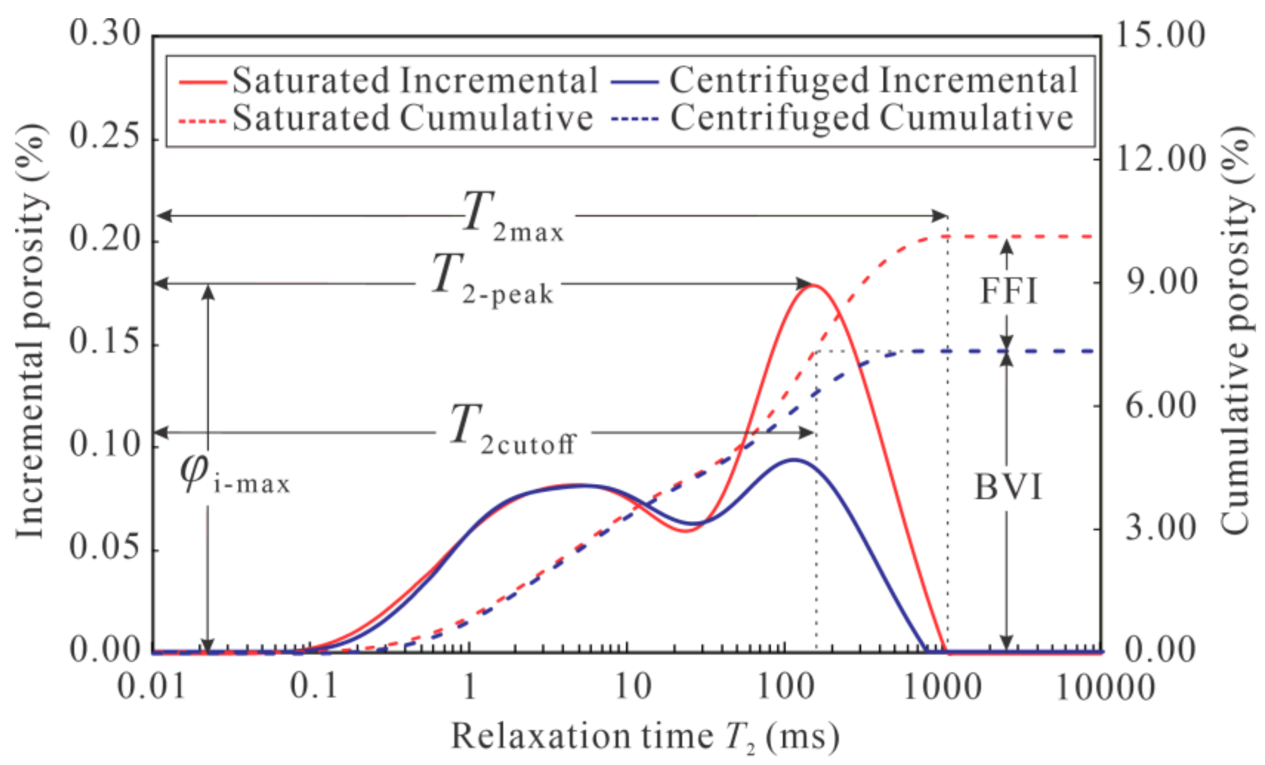 Applsci 11 08027 g0a2