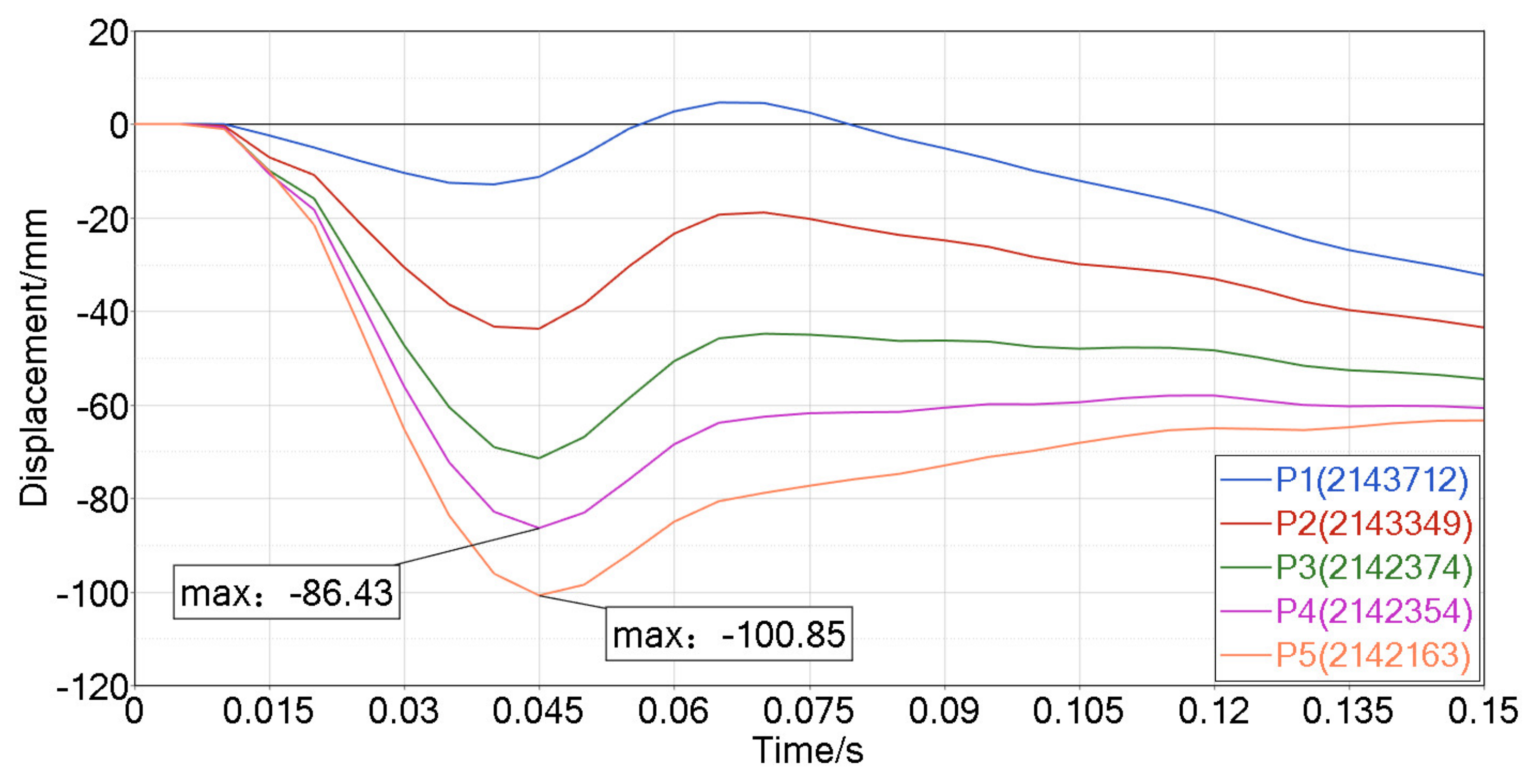 Applsci 11 08029 g007