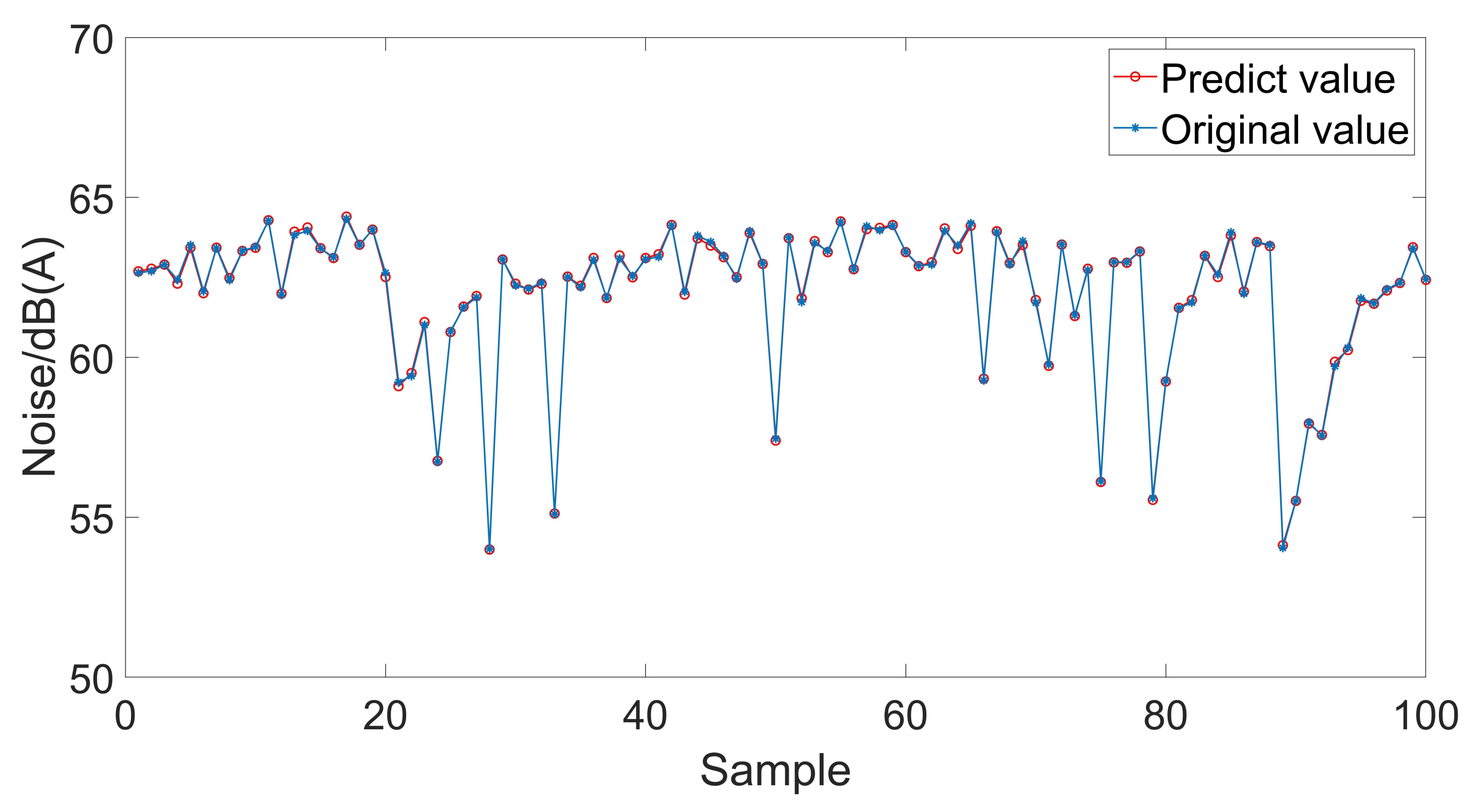 Applsci 11 08029 g013