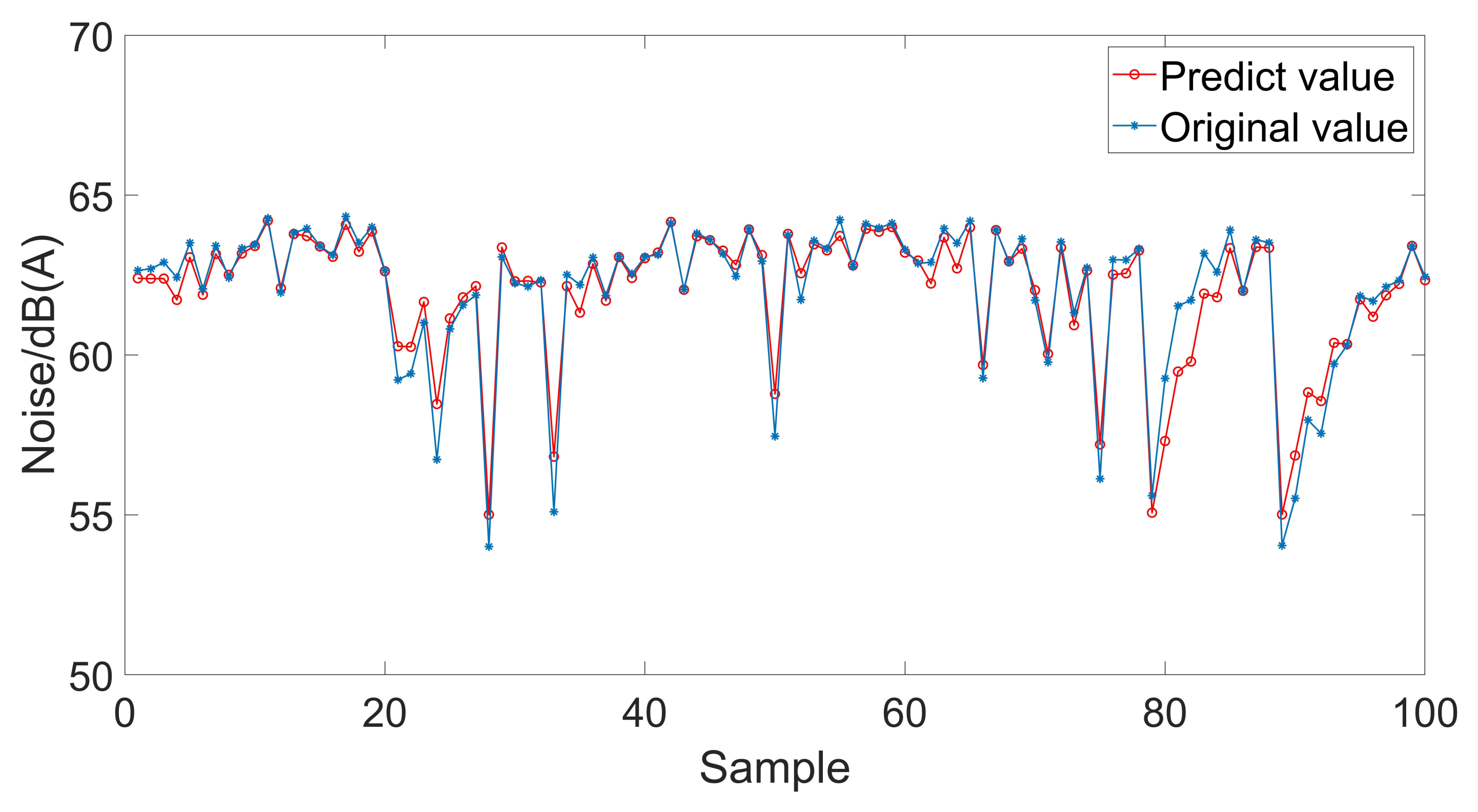 Applsci 11 08029 g014