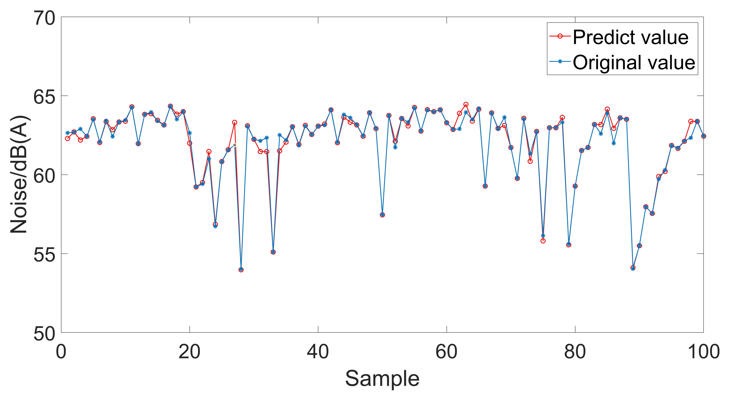 Applsci 11 08029 g016