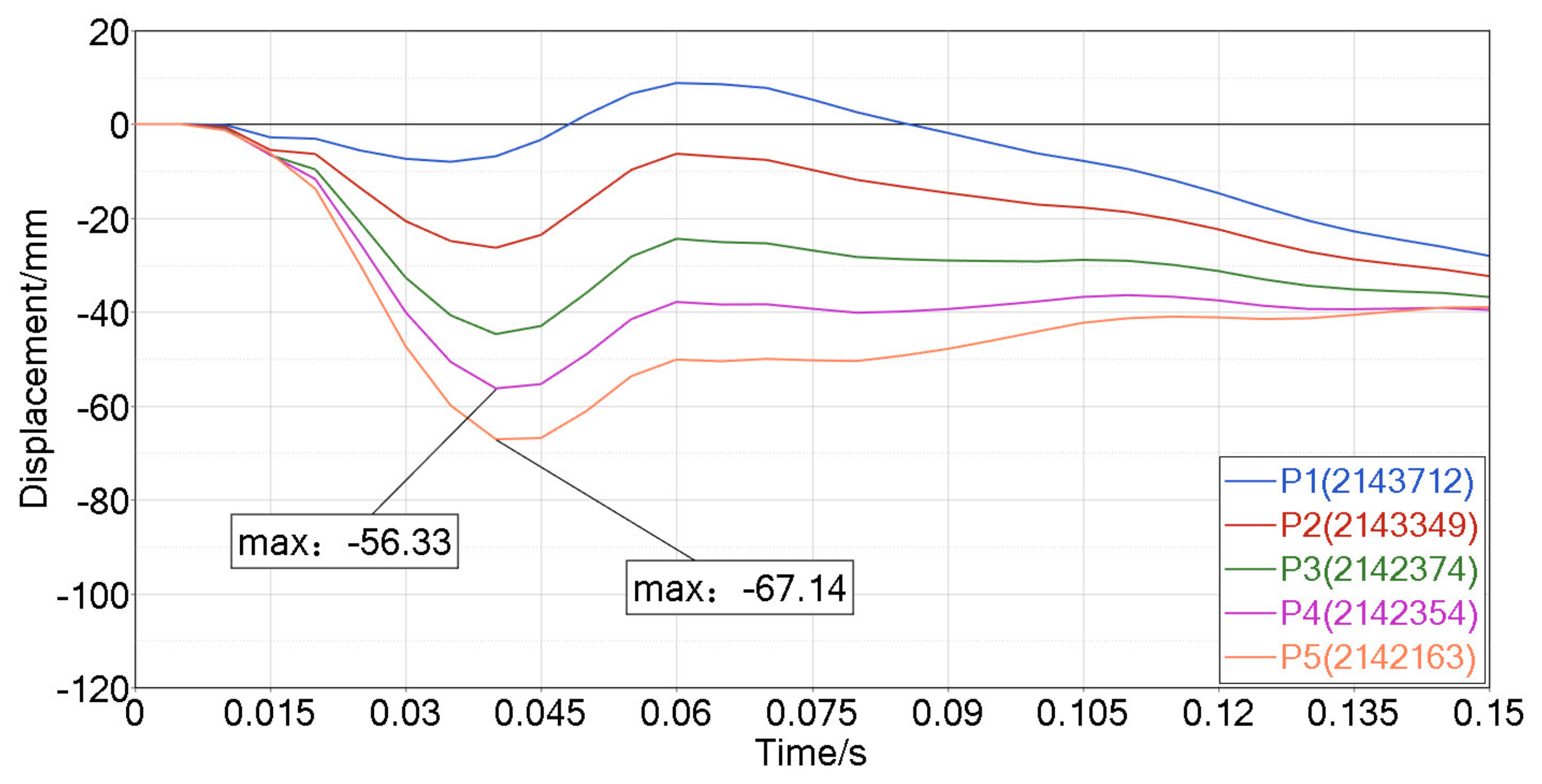 Applsci 11 08029 g018