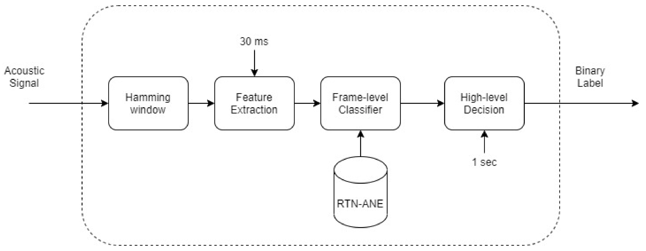 Applsci 11 08031 g005