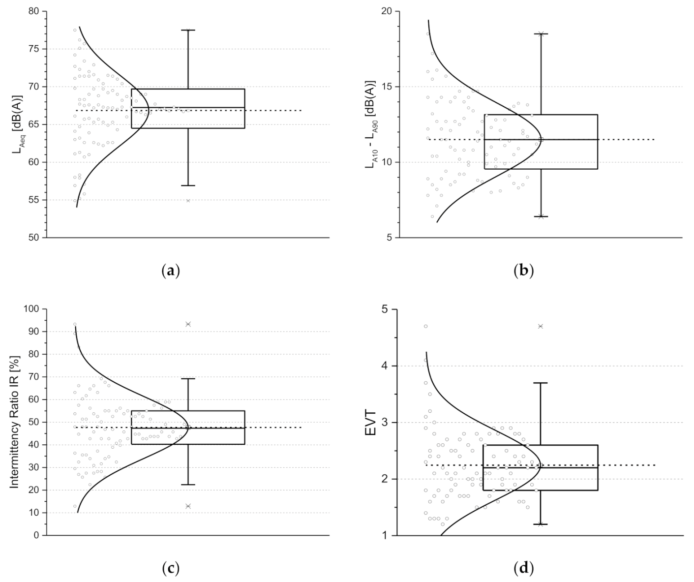 Applsci 11 08031 g006