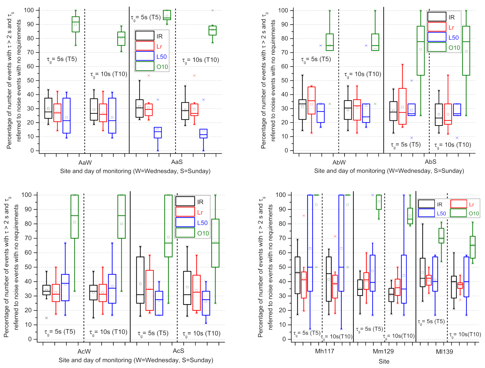 Applsci 11 08031 g008