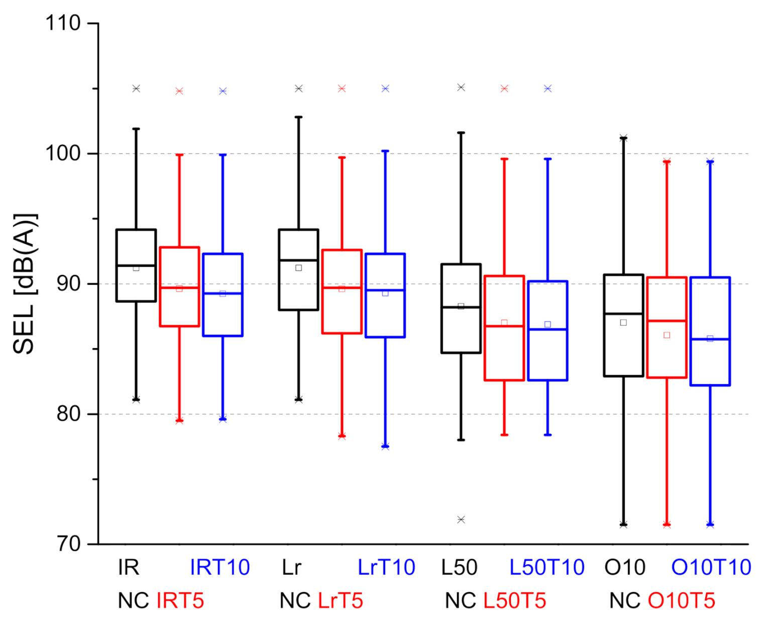 Applsci 11 08031 g009