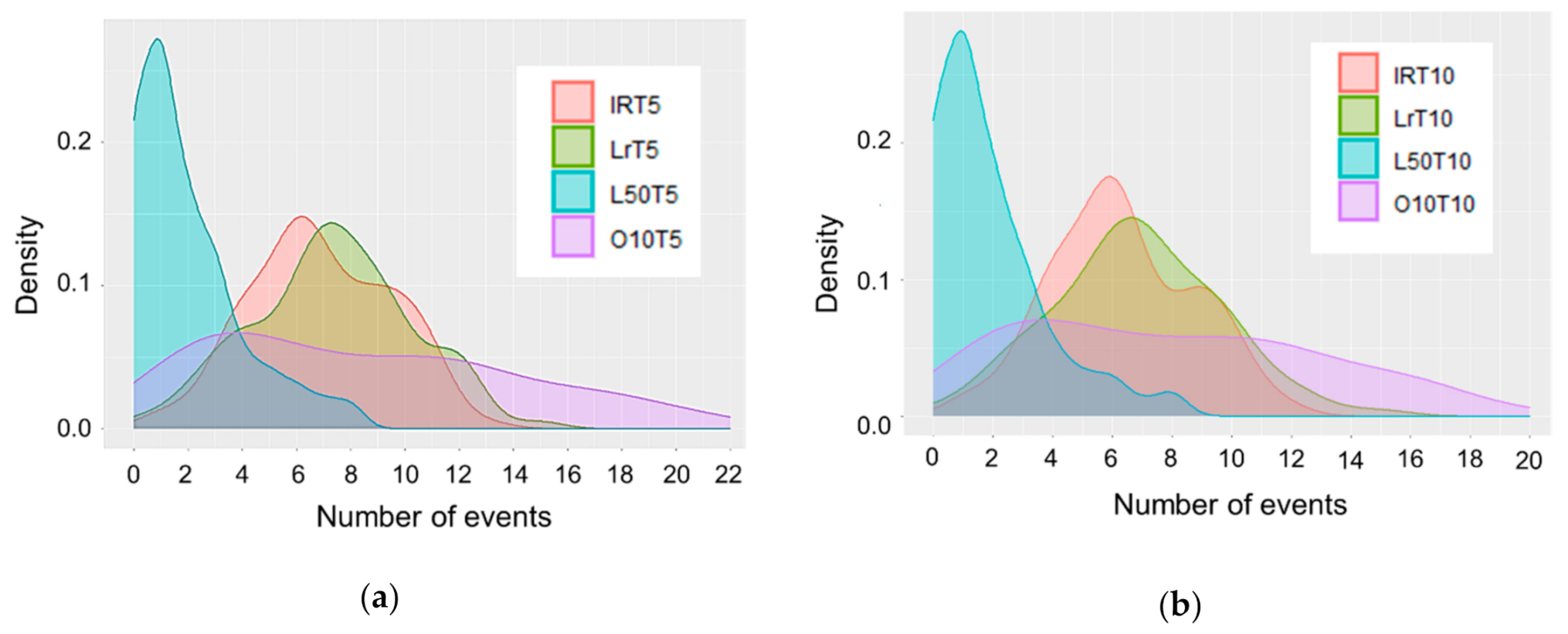Applsci 11 08031 g010