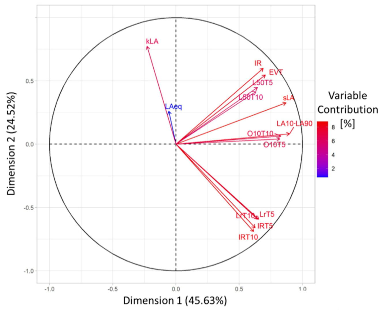 Applsci 11 08031 g012