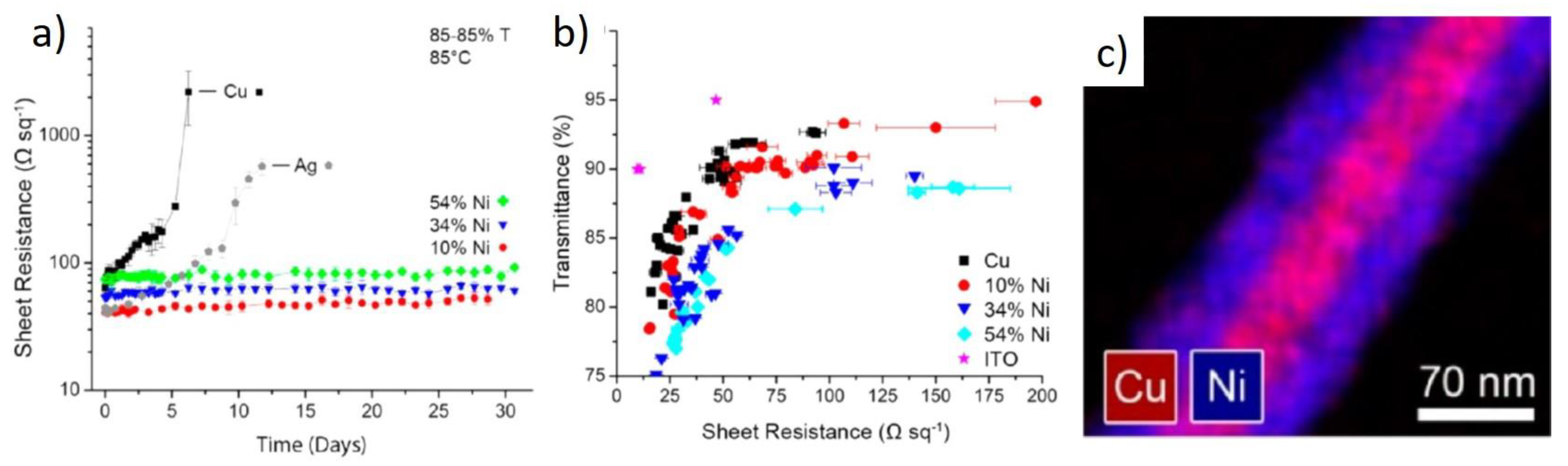 Applsci 11 08035 g004