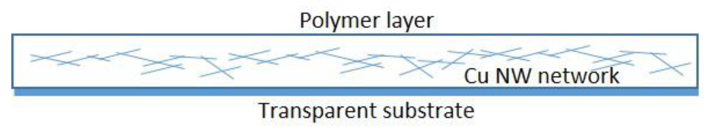 Applsci 11 08035 g011