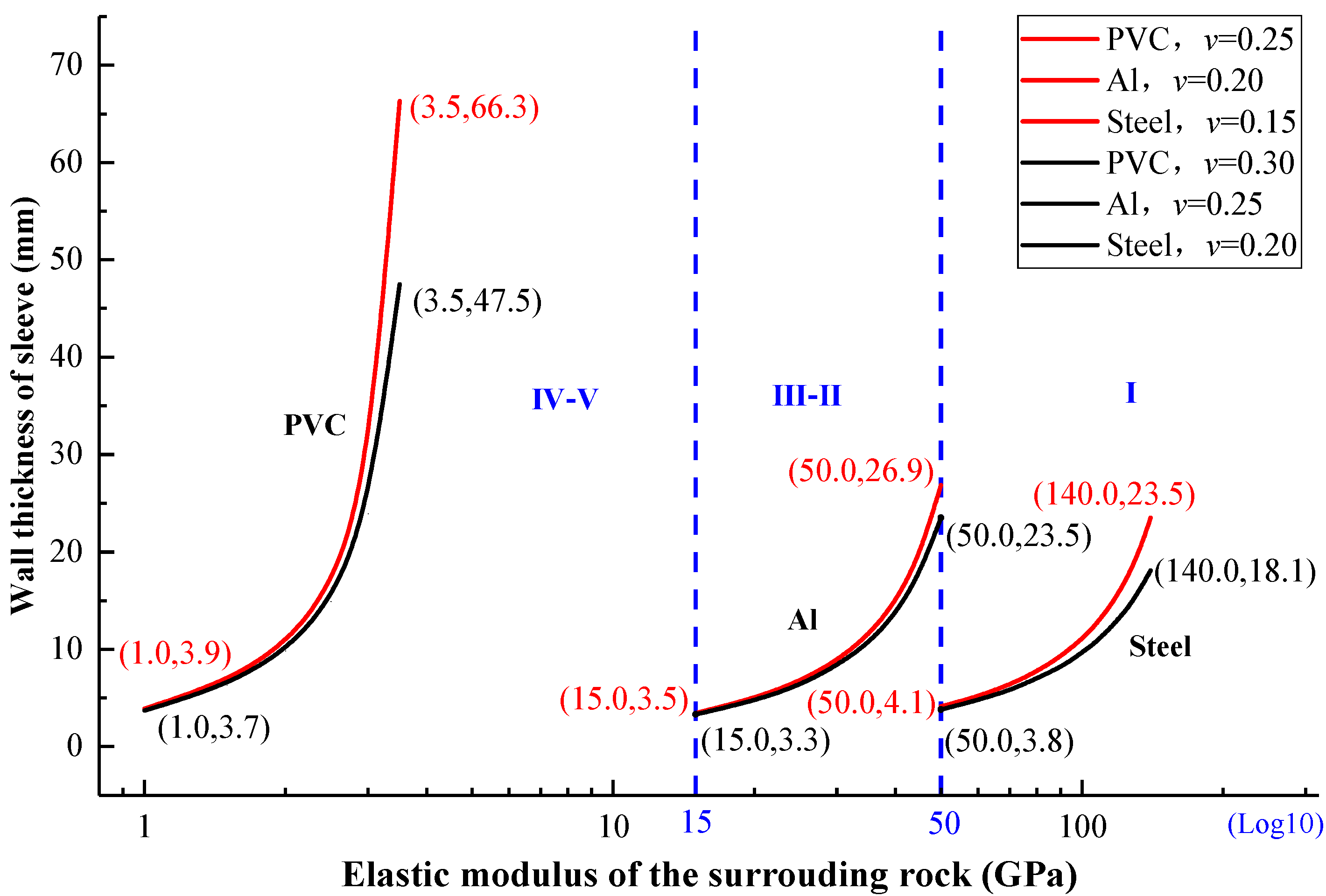 Applsci 11 08041 g002