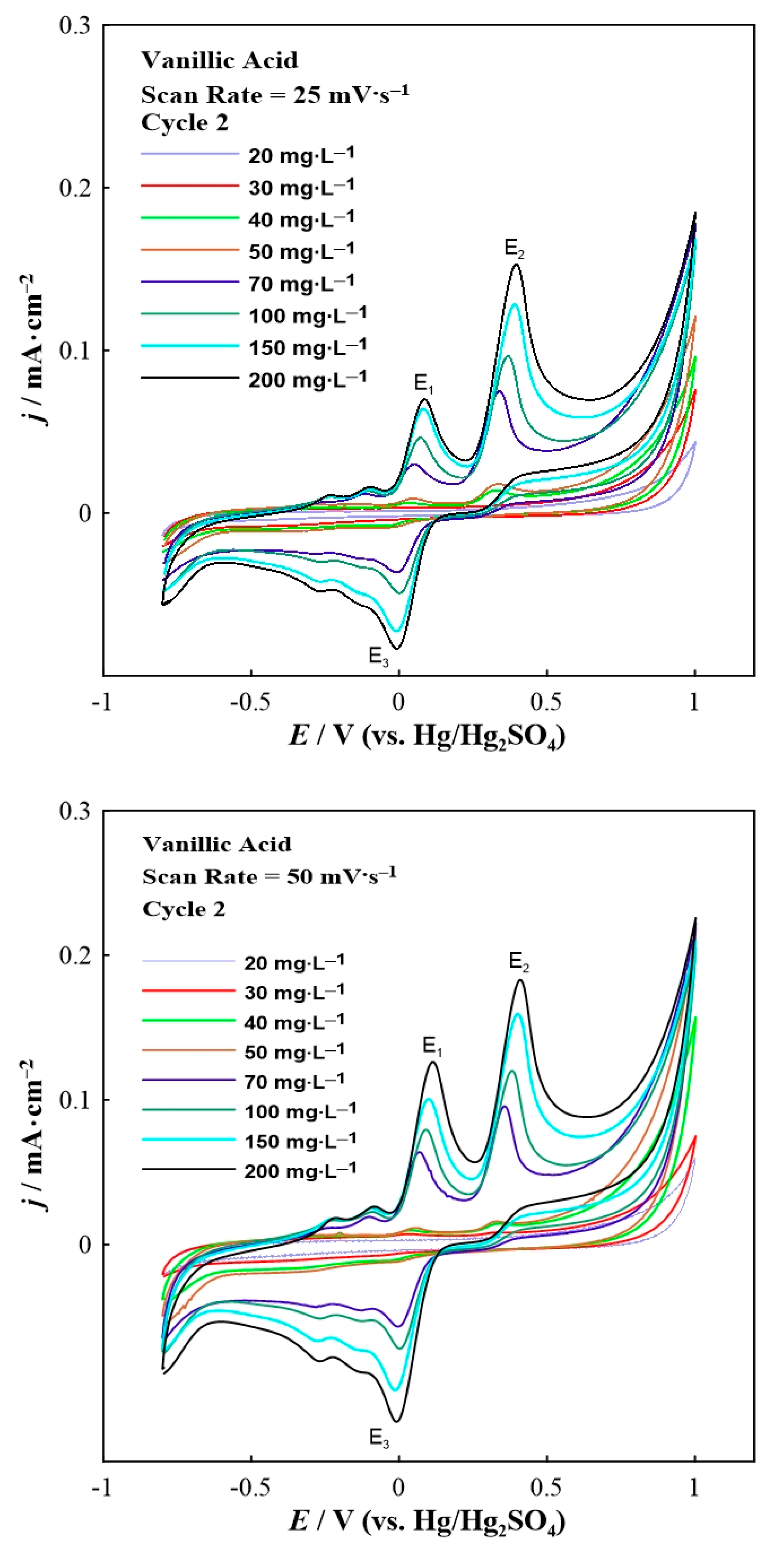 Applsci 11 08045 g002 Applsci 11 08045 g002