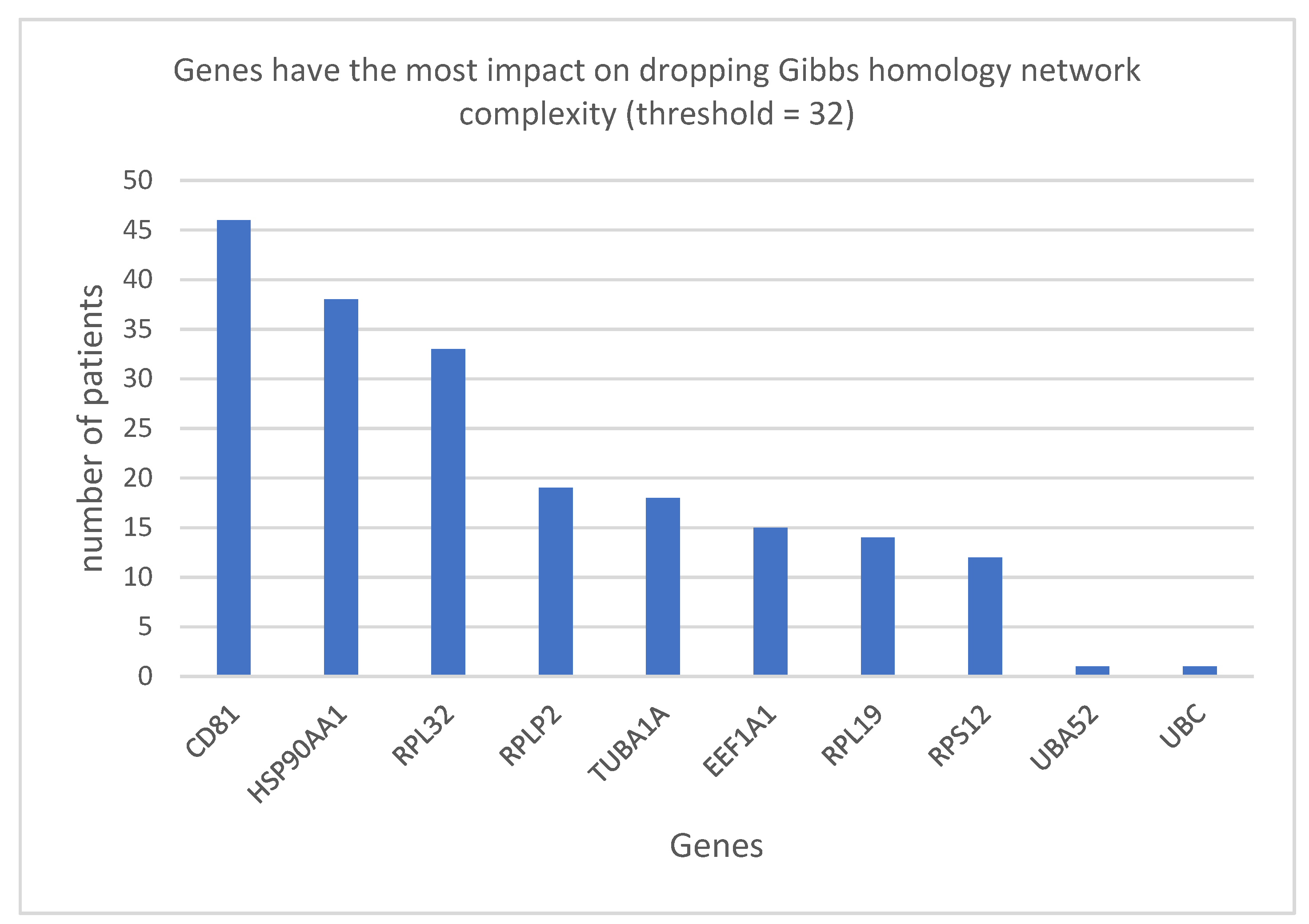 Applsci 11 08059 g002
