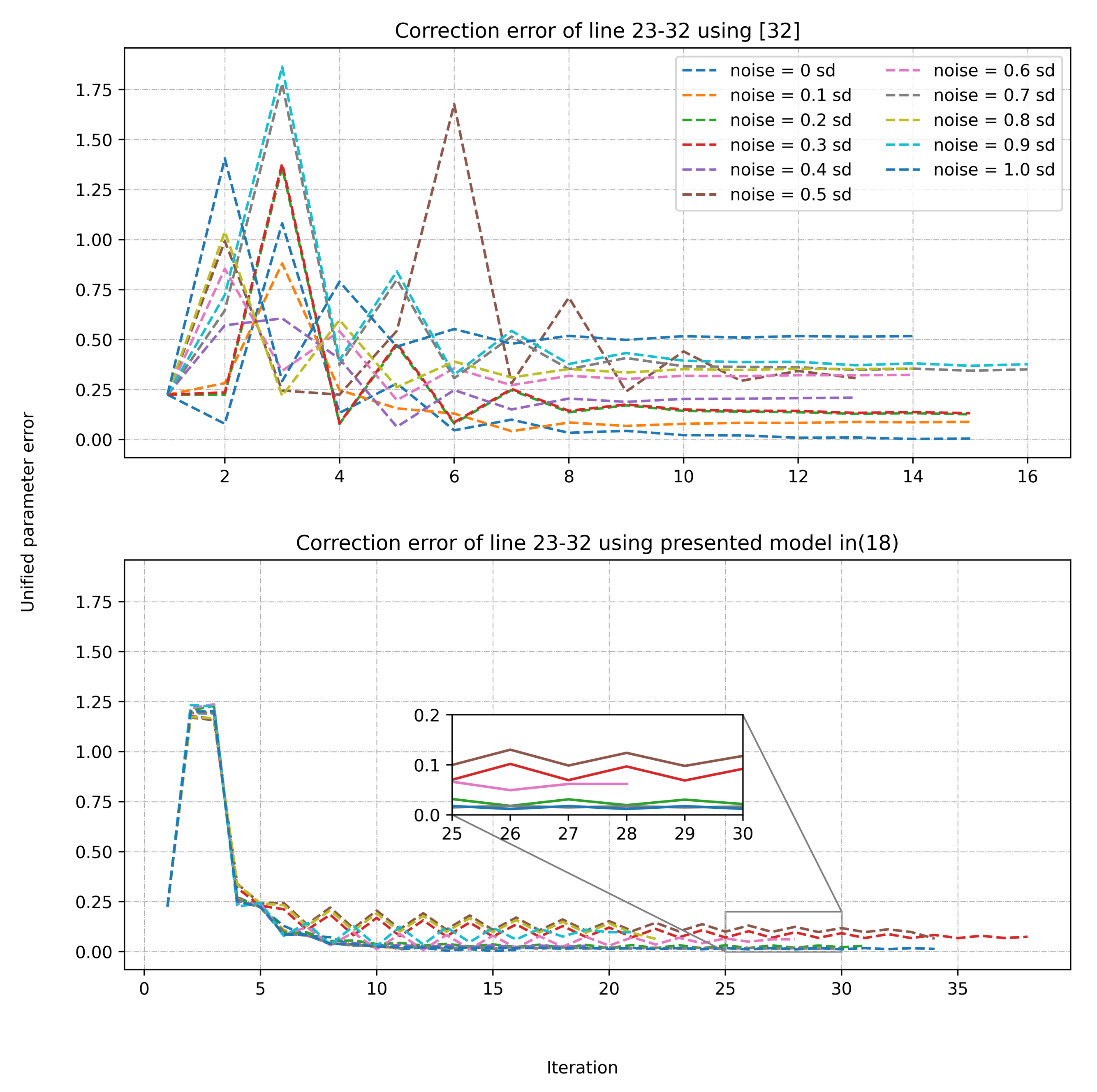 Applsci 11 08074 g004