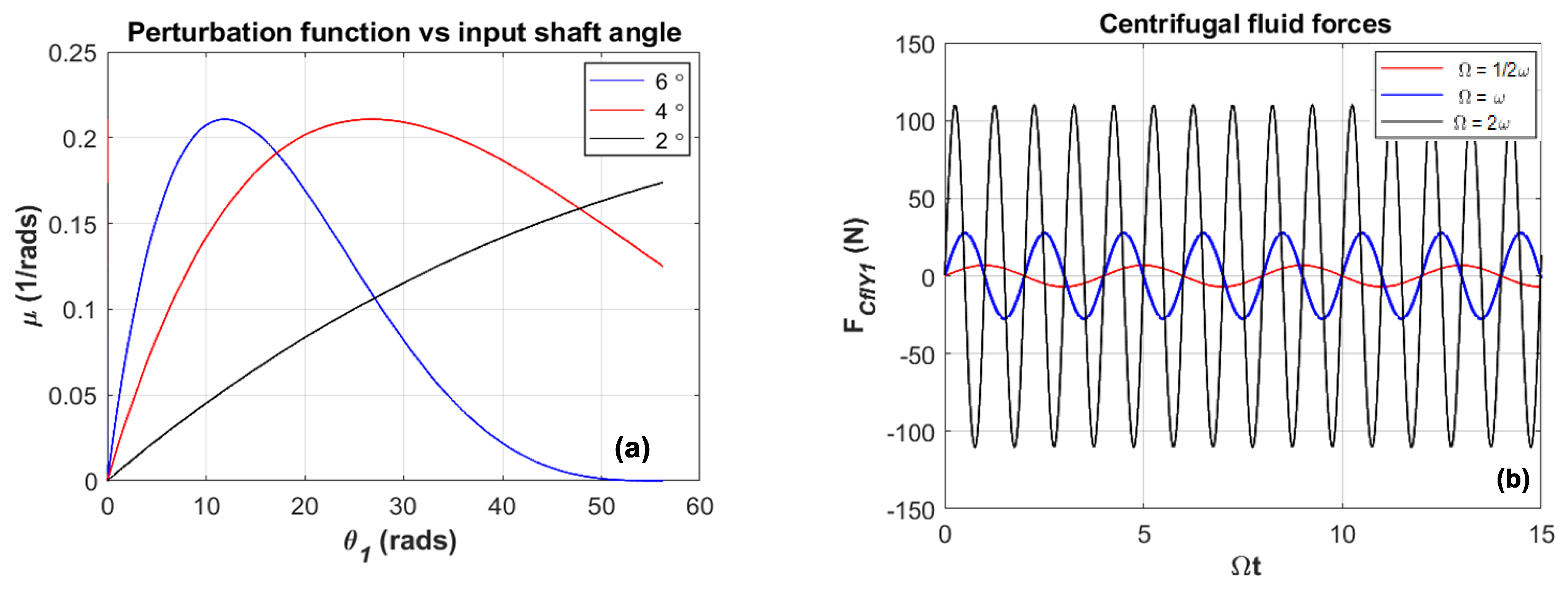 Applsci 11 08089 g005 Applsci 11 08089 g005