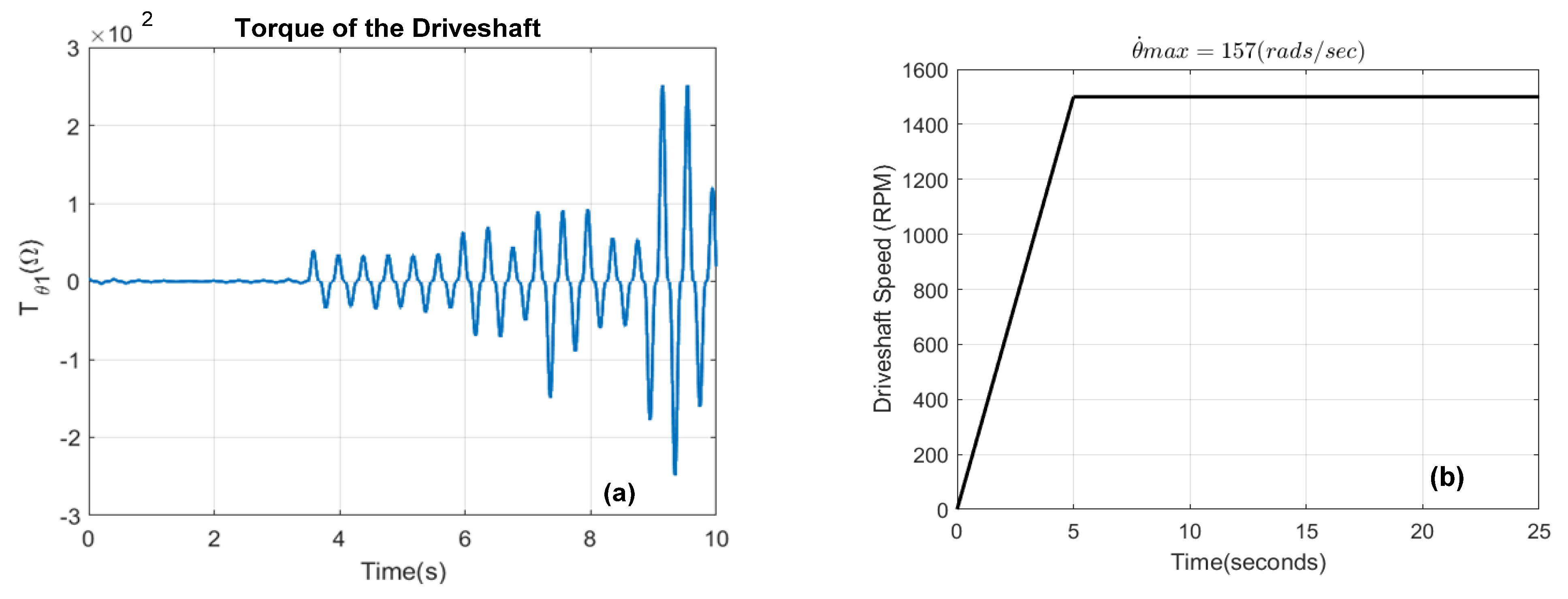 Applsci 11 08089 g006 Applsci 11 08089 g006