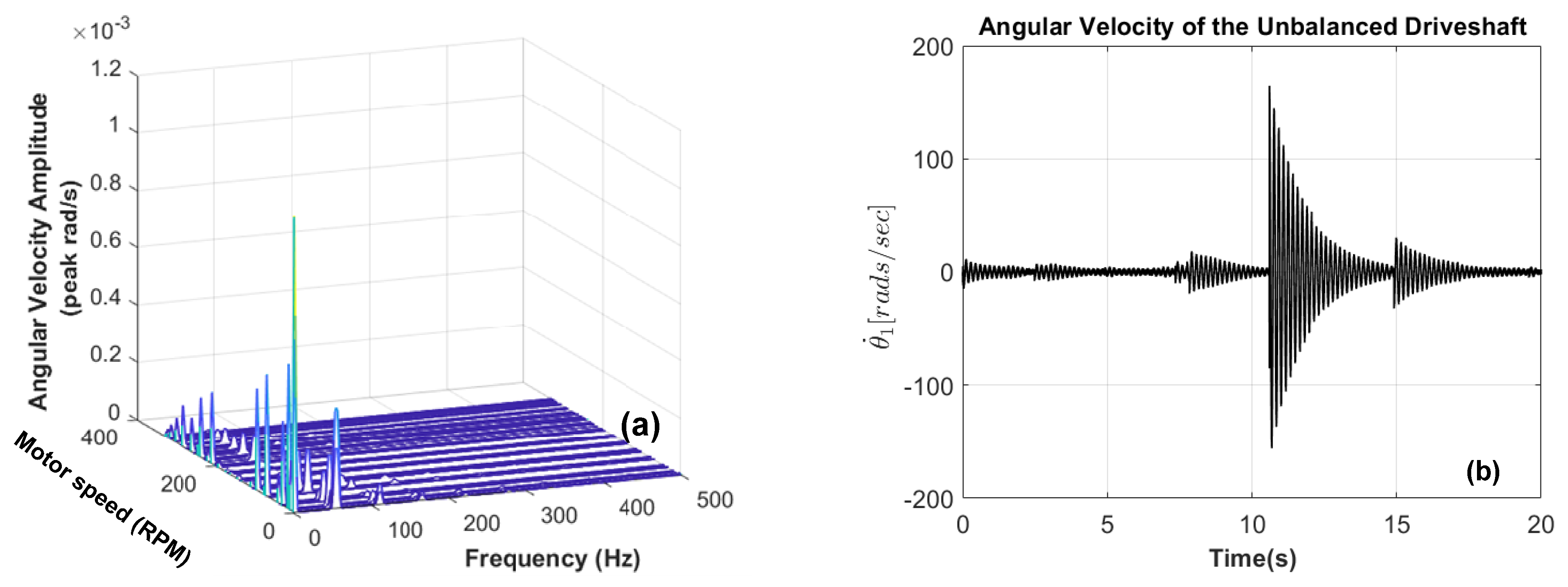 Applsci 11 08089 g008 Applsci 11 08089 g008