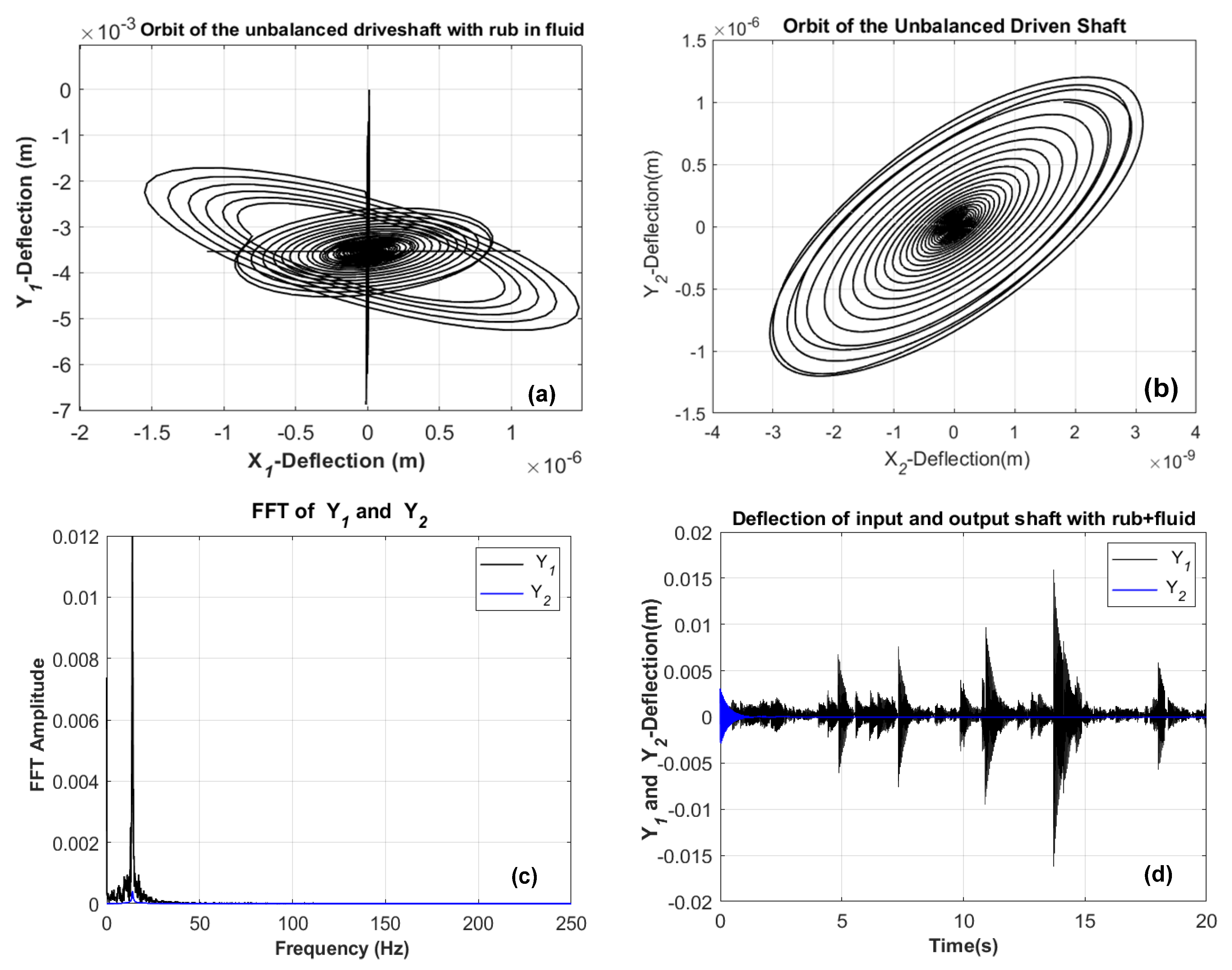 Applsci 11 08089 g012 Applsci 11 08089 g012