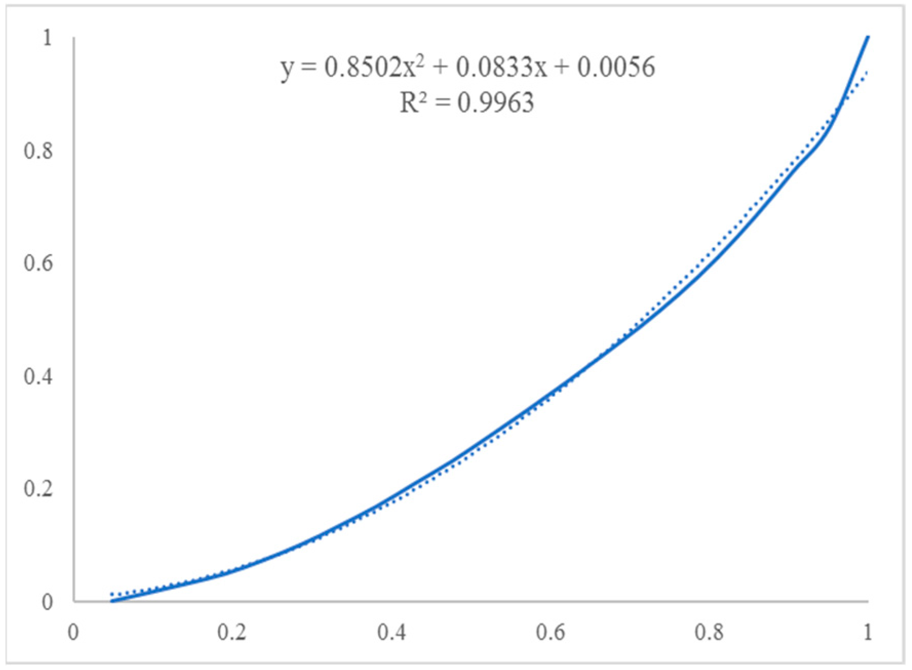 Applsci 11 08109 g005
