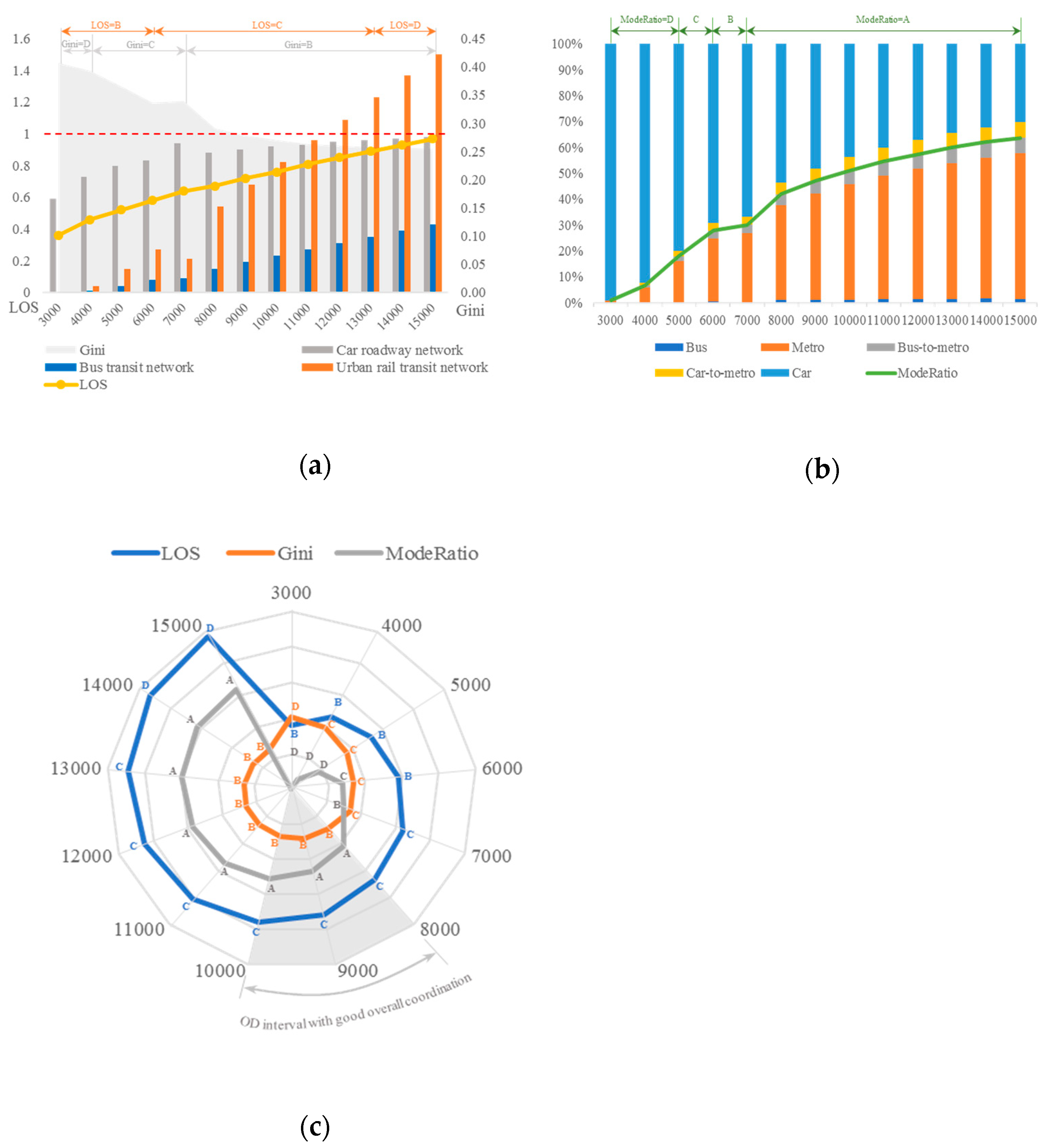 Applsci 11 08109 g006